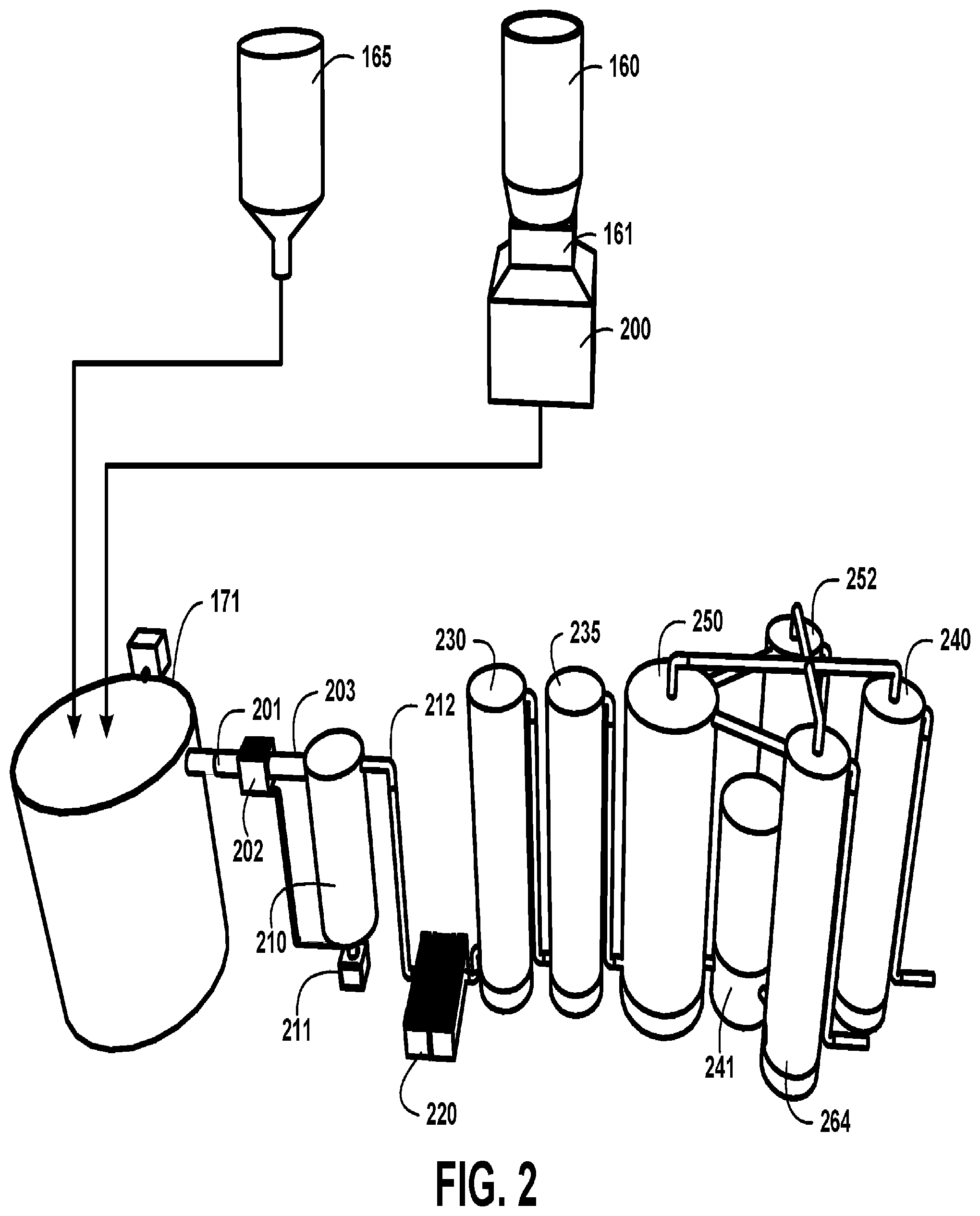 Patent US12350370 Figure 2 – Humic and fulvic black water based beverage for human consumption