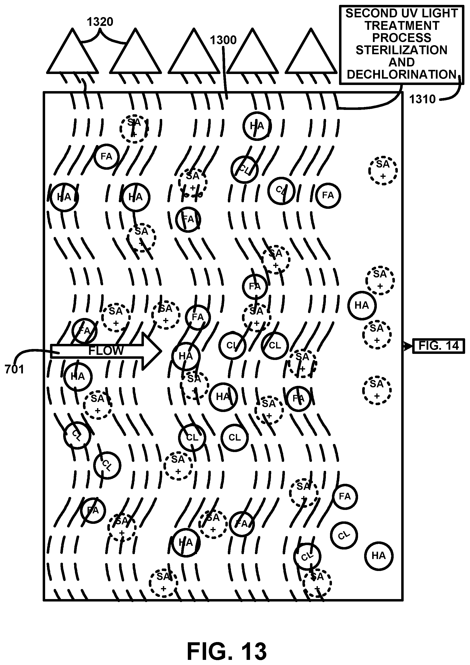 Patent US12350370 Figure 13 – Humic and fulvic black water based beverage for human consumption