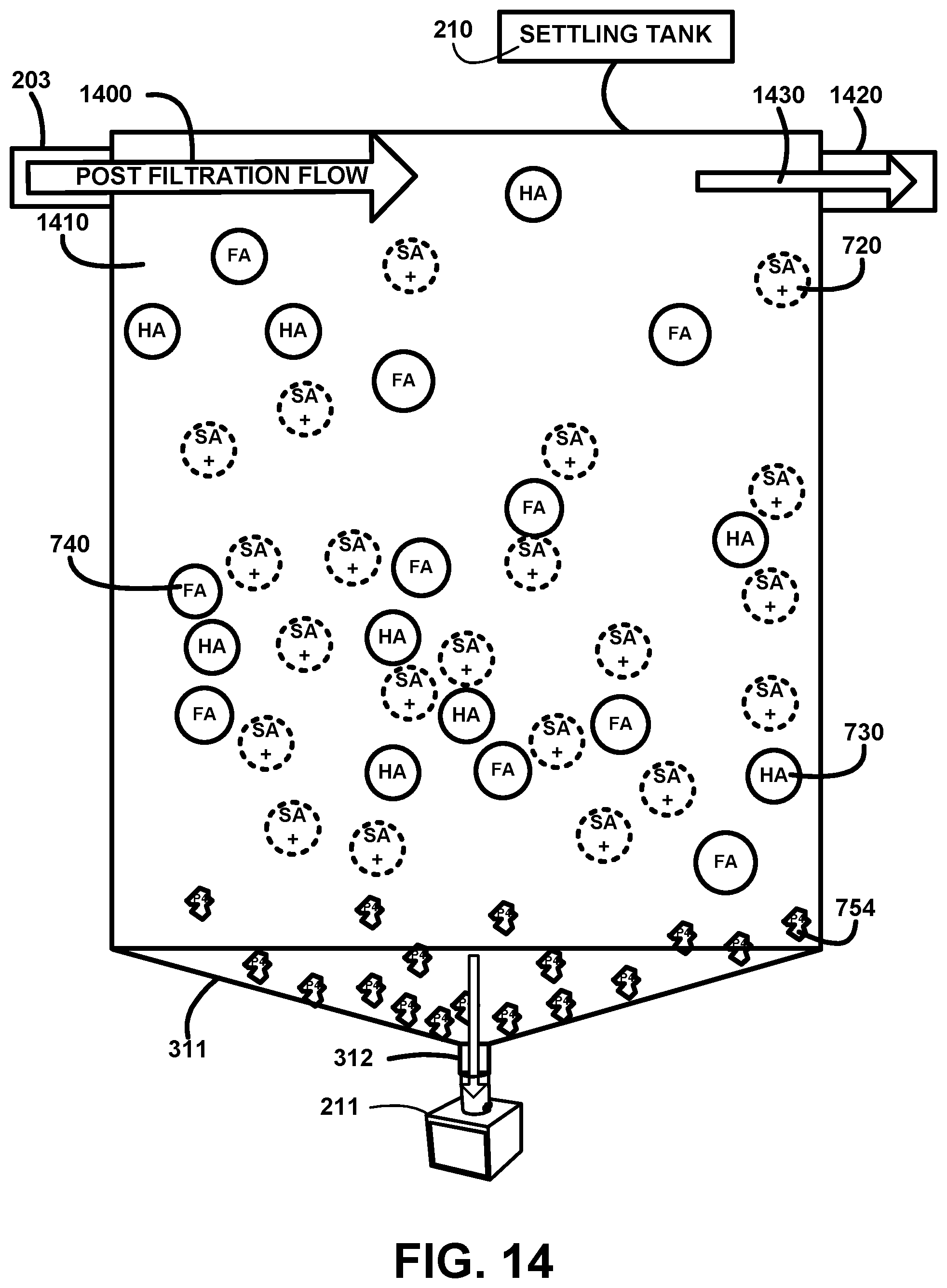 Patent US12350370 Figure 14 – Humic and fulvic black water based beverage for human consumption