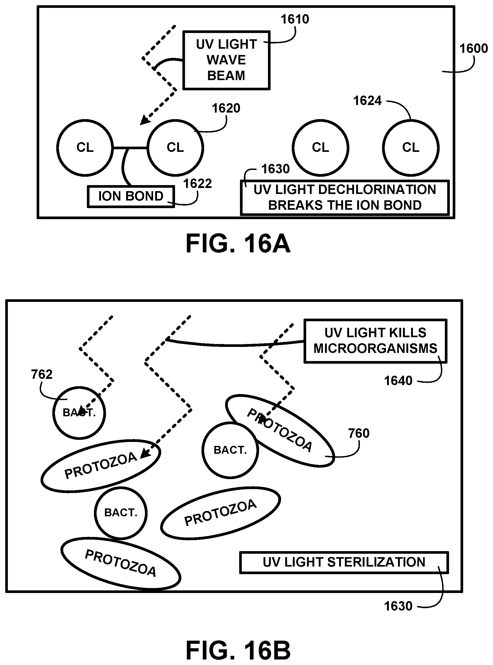 Patent US12350370 Figure 16 – Humic and fulvic black water based beverage for human consumption