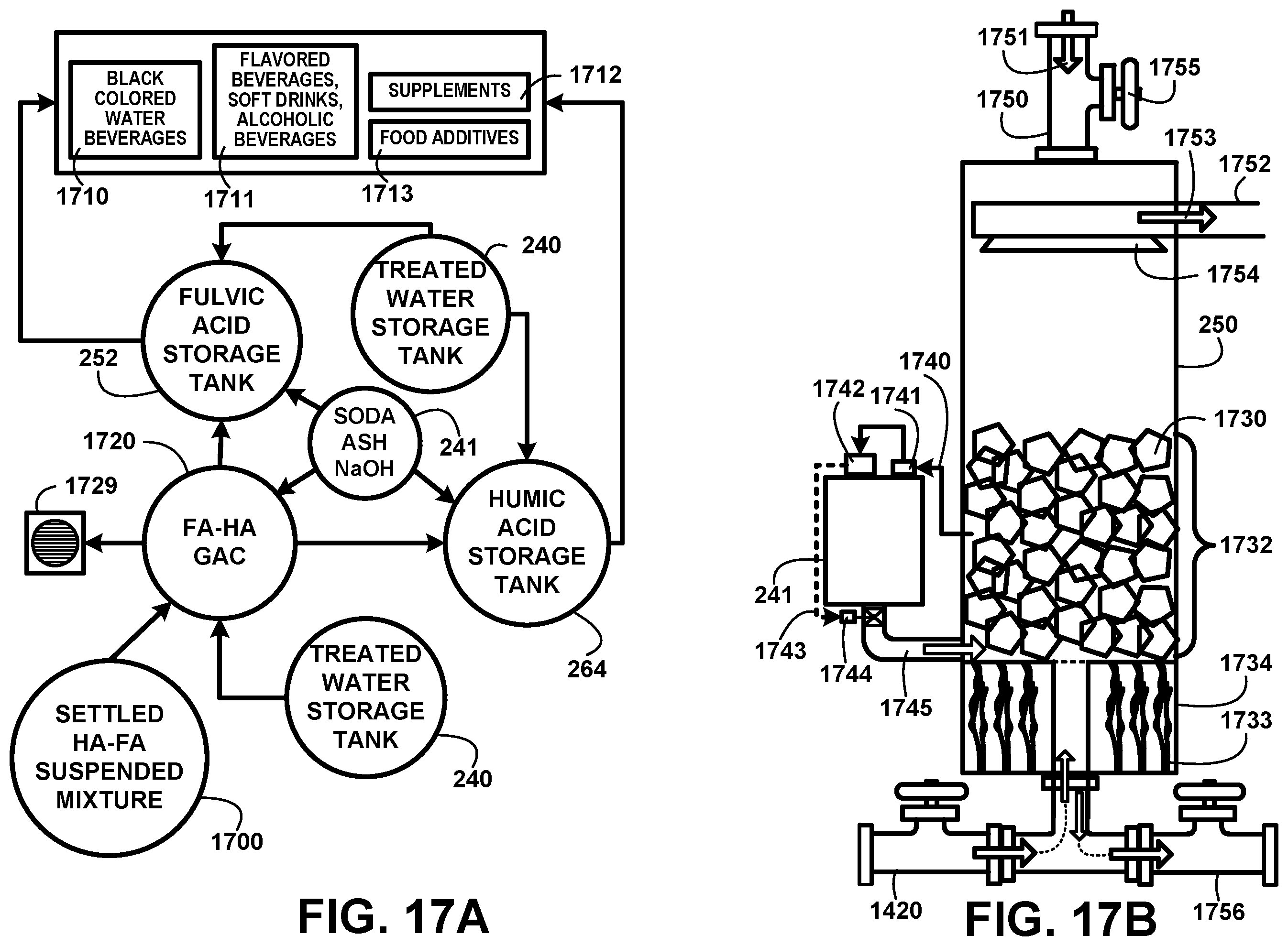 Patent US12350370 Figure 17 – Humic and fulvic black water based beverage for human consumption