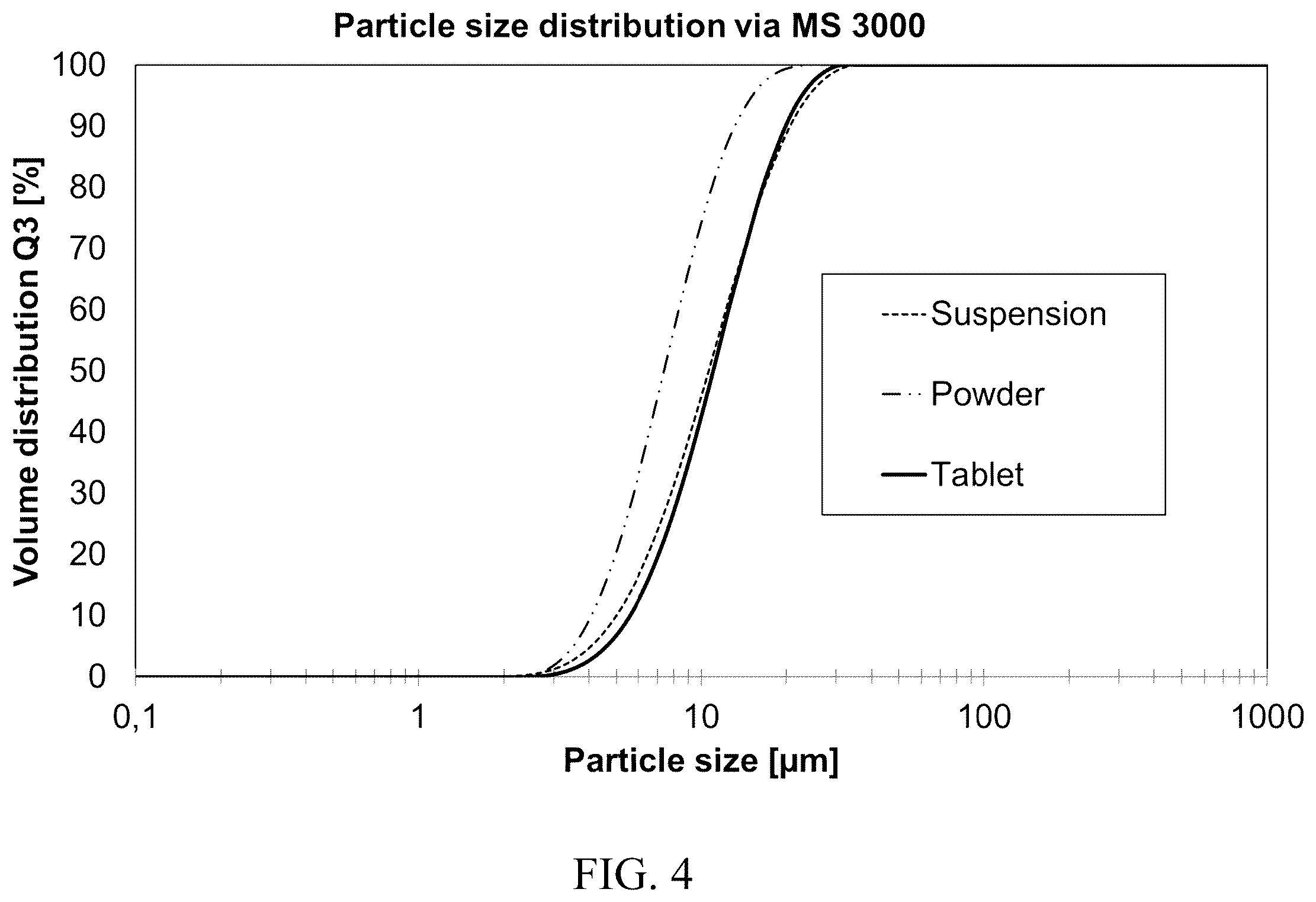 Patent US12350373 Figure 4 – Nano-seeding
