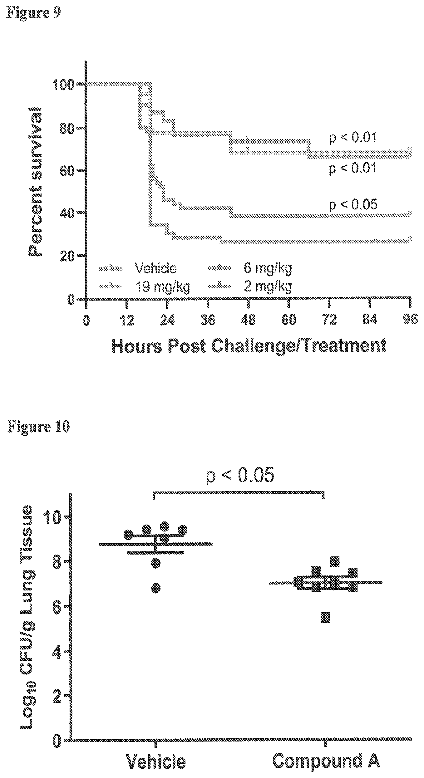 Patent US12350381 Figure 5 – Nanoparticles containing cellular membrane and uses thereof