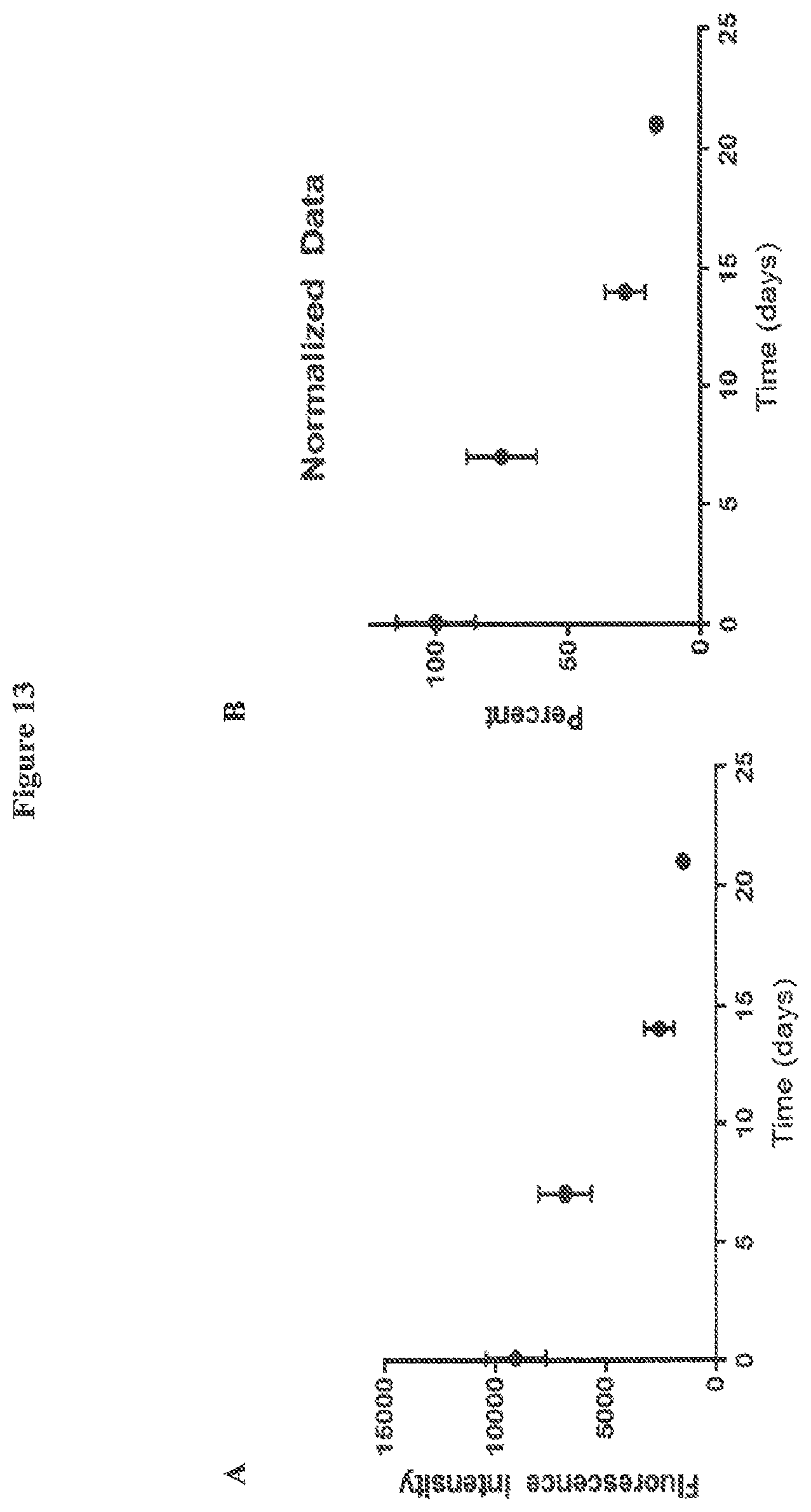 Patent US12350381 Figure 7 – Nanoparticles containing cellular membrane and uses thereof