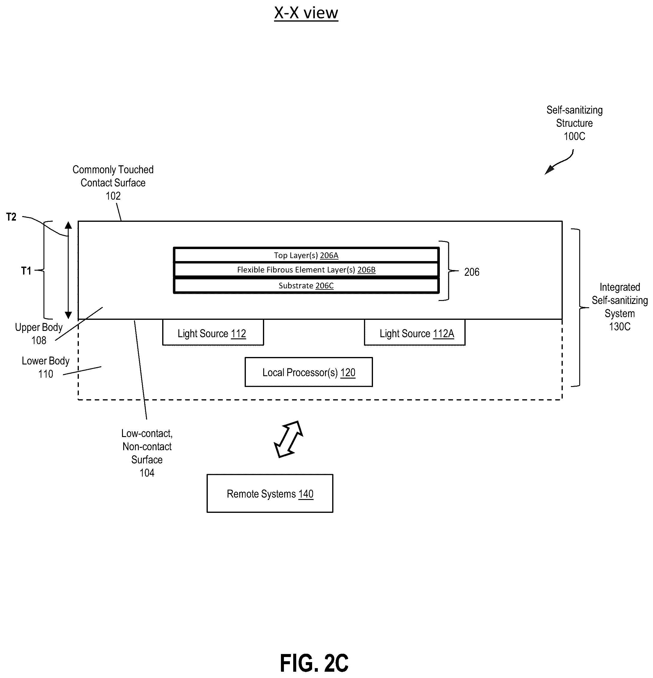 Patent US12350386 Figure 4 – Self-sanitizing structure for automatically neutralizing infectious agents on the structure's commonly touched surfaces