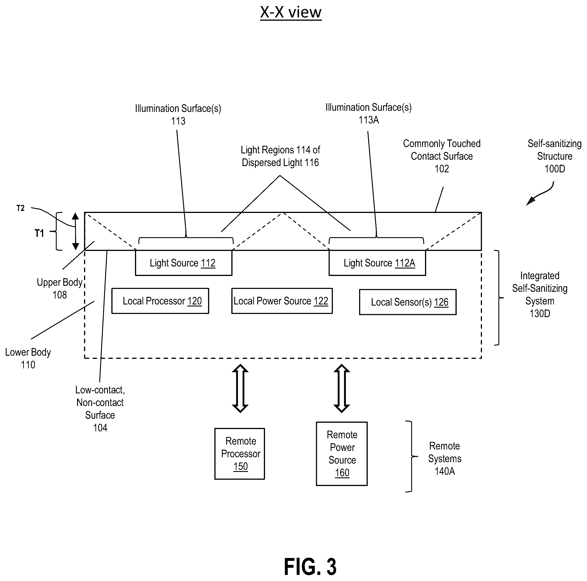 Patent US12350386 Figure 7 – Self-sanitizing structure for automatically neutralizing infectious agents on the structure's commonly touched surfaces