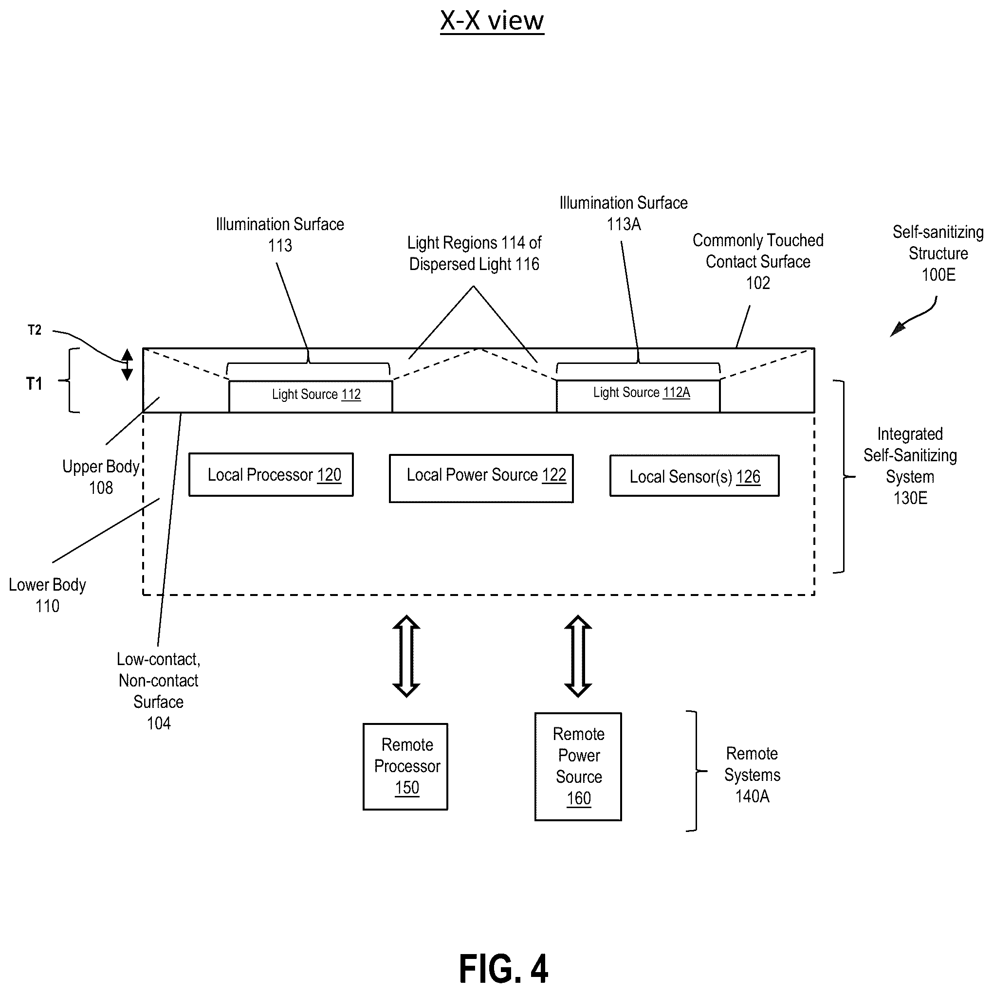 Patent US12350386 Figure 8 – Self-sanitizing structure for automatically neutralizing infectious agents on the structure's commonly touched surfaces