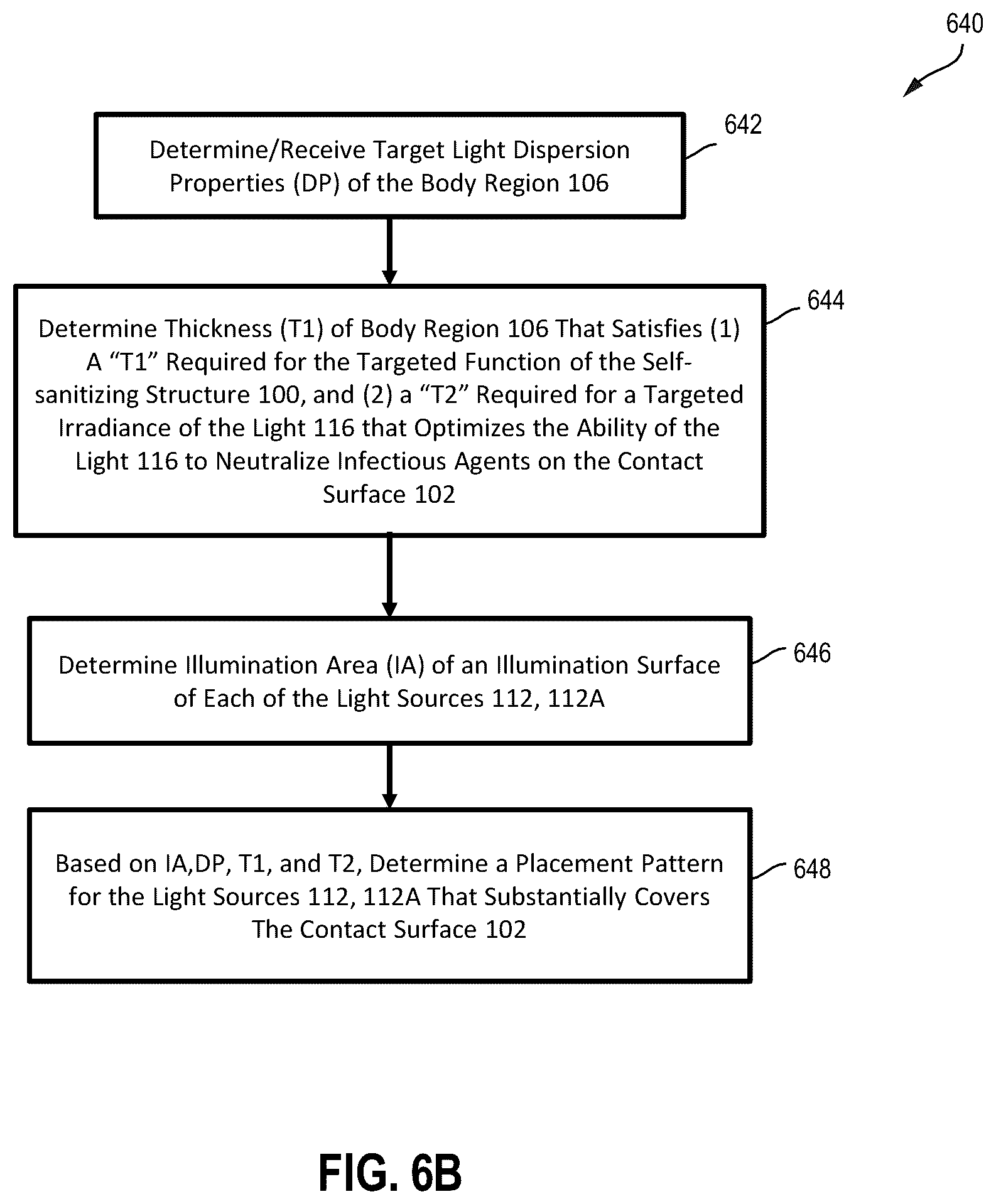 Patent US12350386 Figure 13 – Self-sanitizing structure for automatically neutralizing infectious agents on the structure's commonly touched surfaces