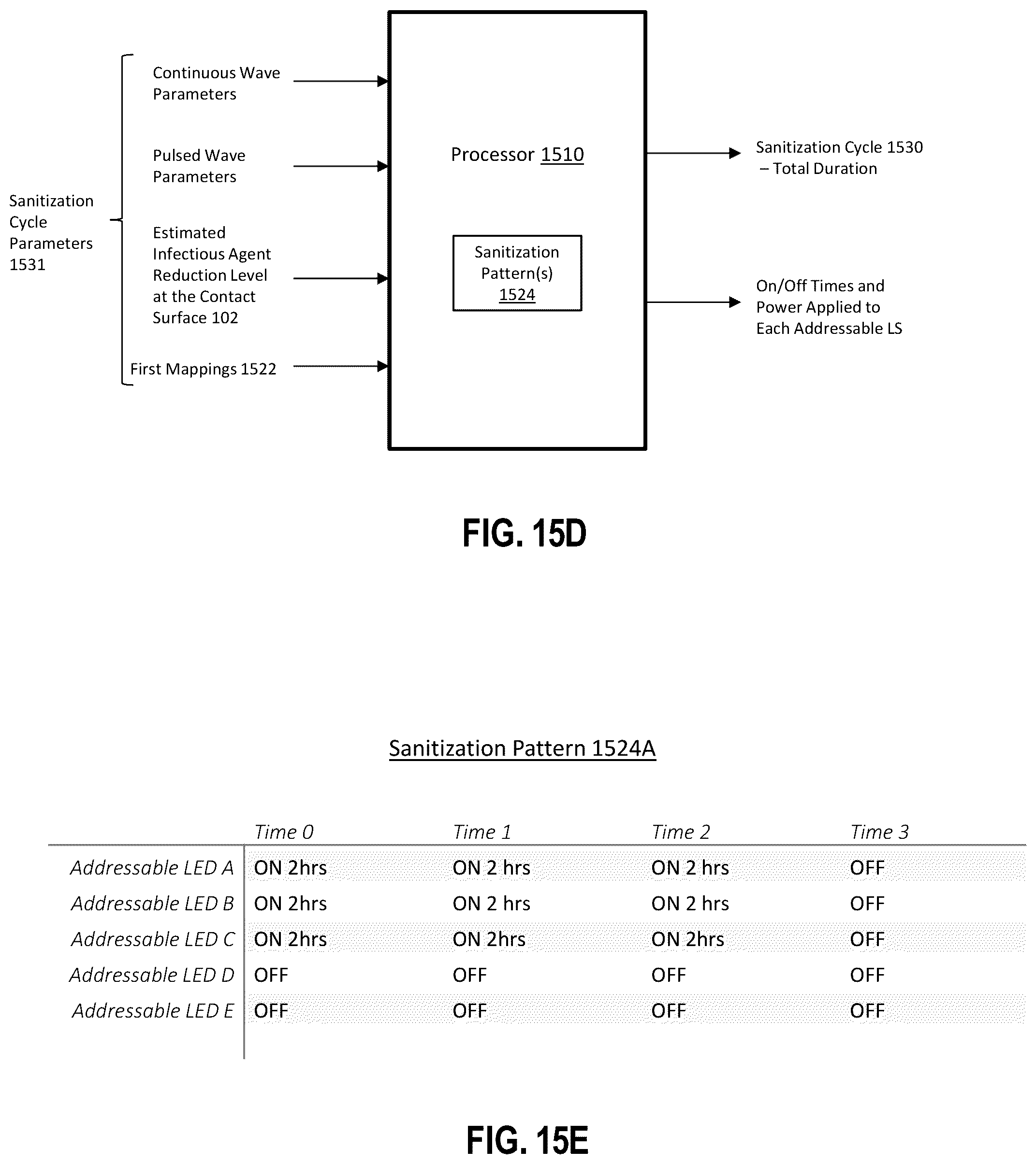 Patent US12350386 Figure 19 – Self-sanitizing structure for automatically neutralizing infectious agents on the structure's commonly touched surfaces