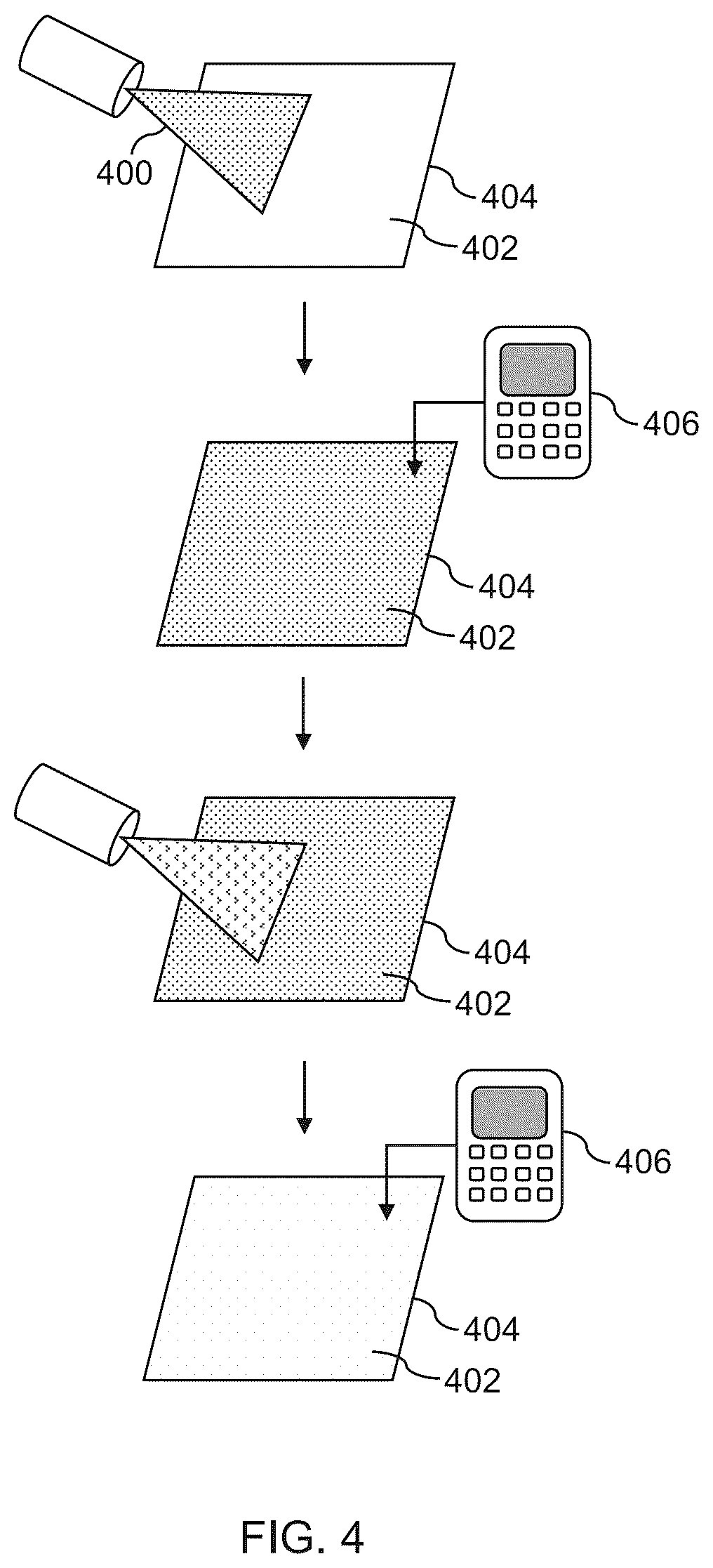 Patent US12350388 Figure 4 – Methods for measuring and quantifying surface cleanability of articles