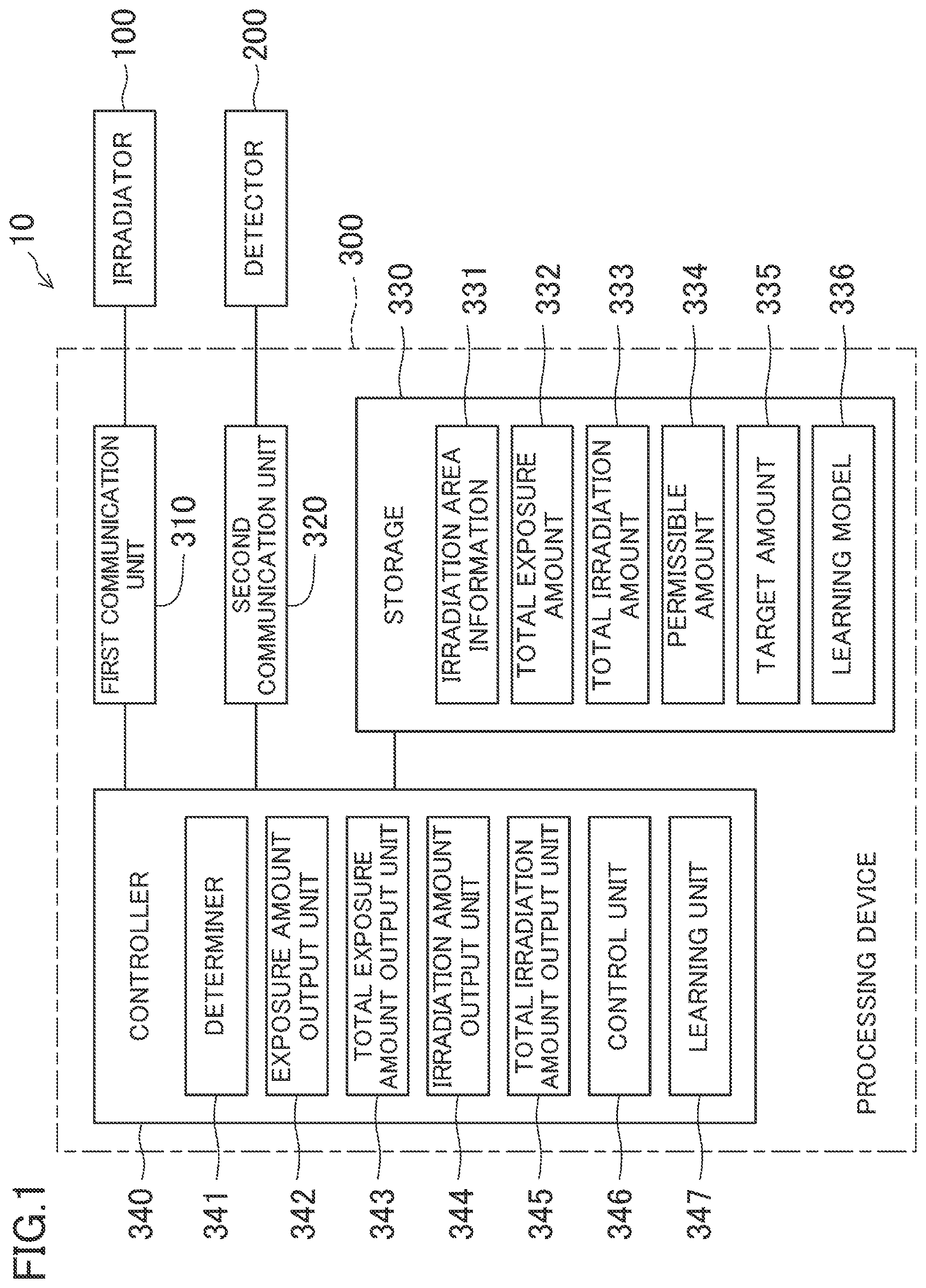 Patent US12350391 — Processing device, UV emission device, and UV emission method — Figure 1