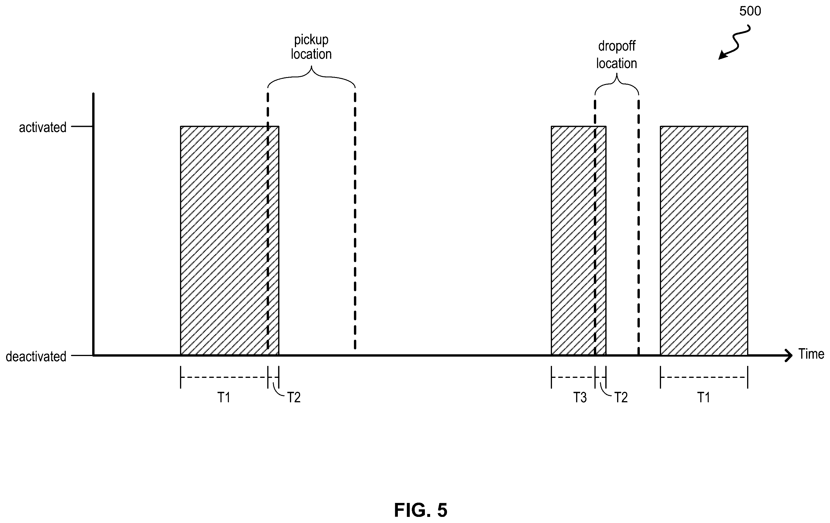 Patent US12350392 Figure 5 – Self sanitizing storage of a delivery robot