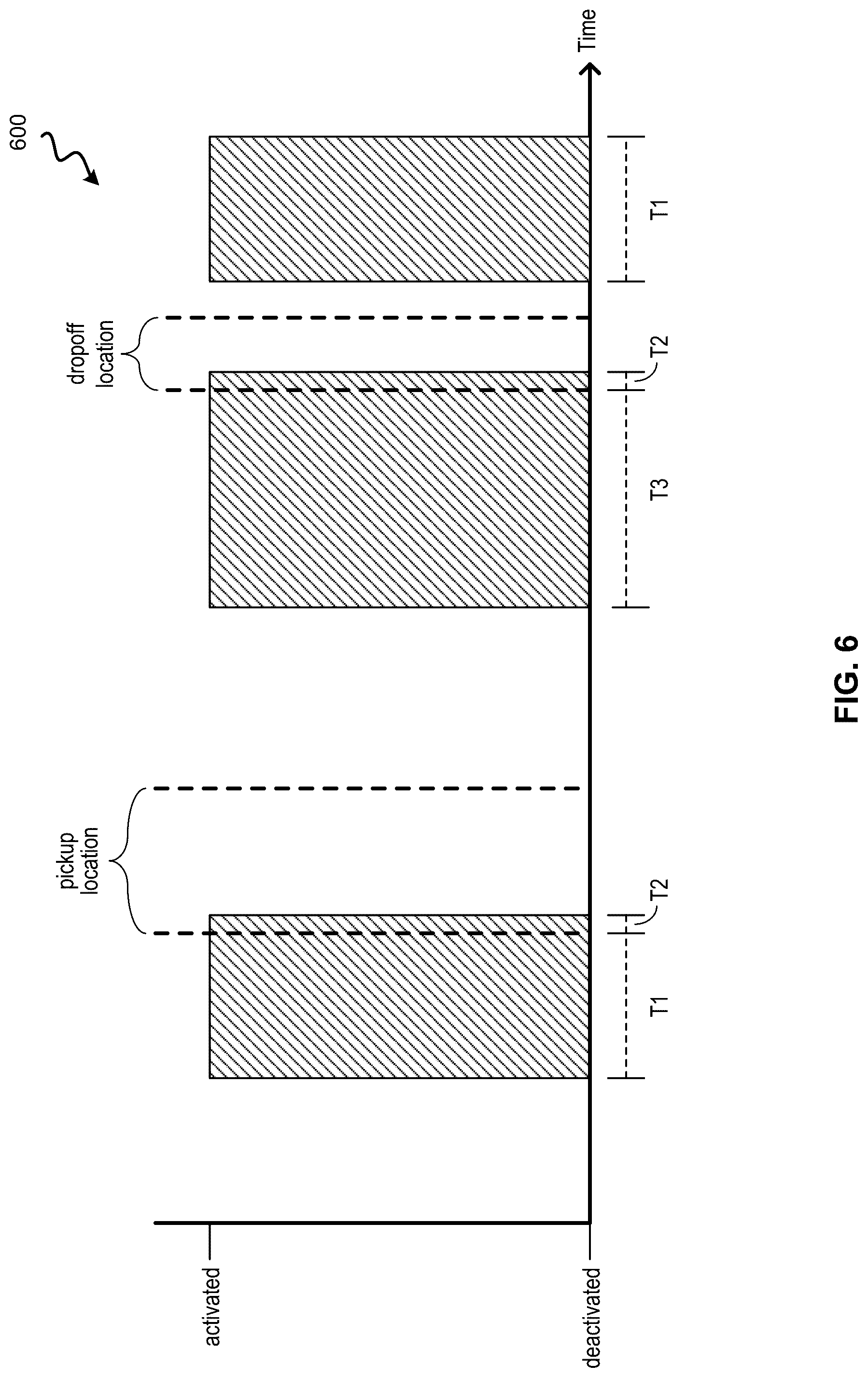 Patent US12350392 Figure 6 – Self sanitizing storage of a delivery robot