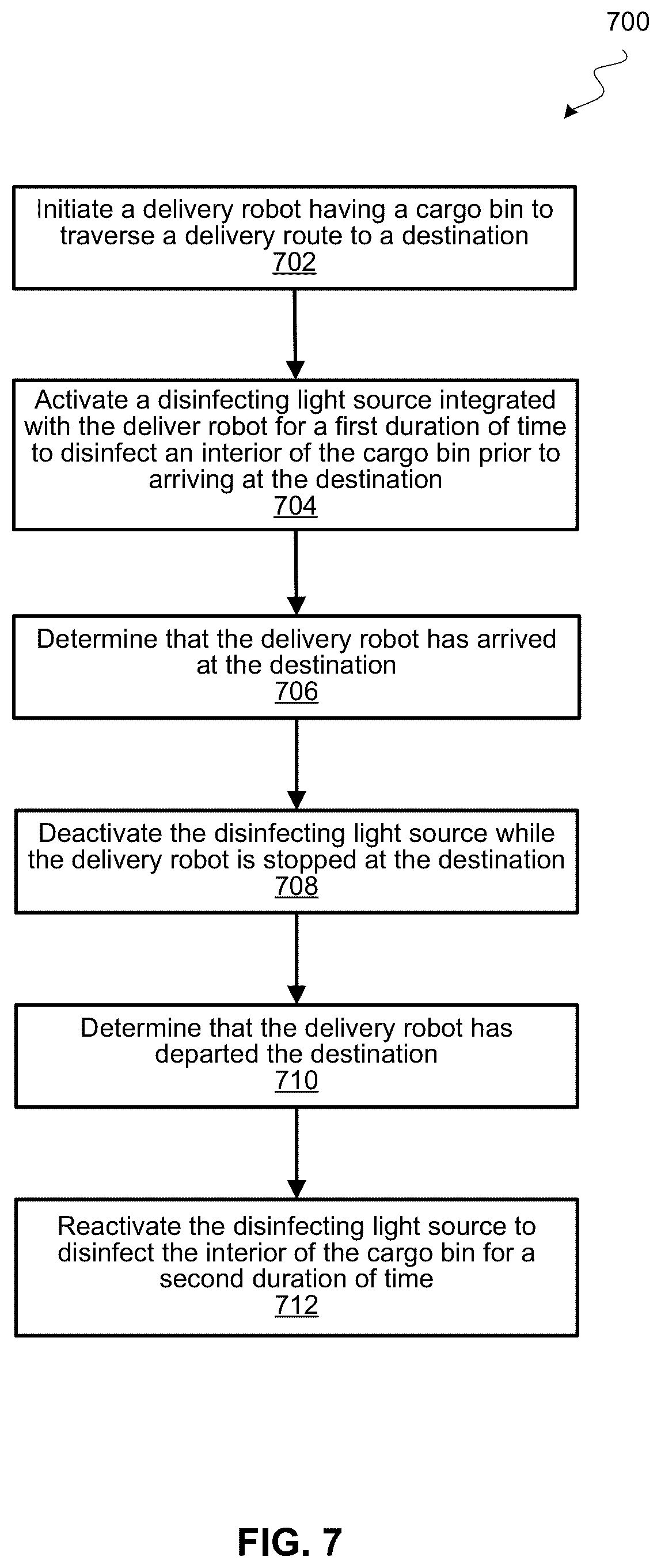Patent US12350392 Figure 7 – Self sanitizing storage of a delivery robot