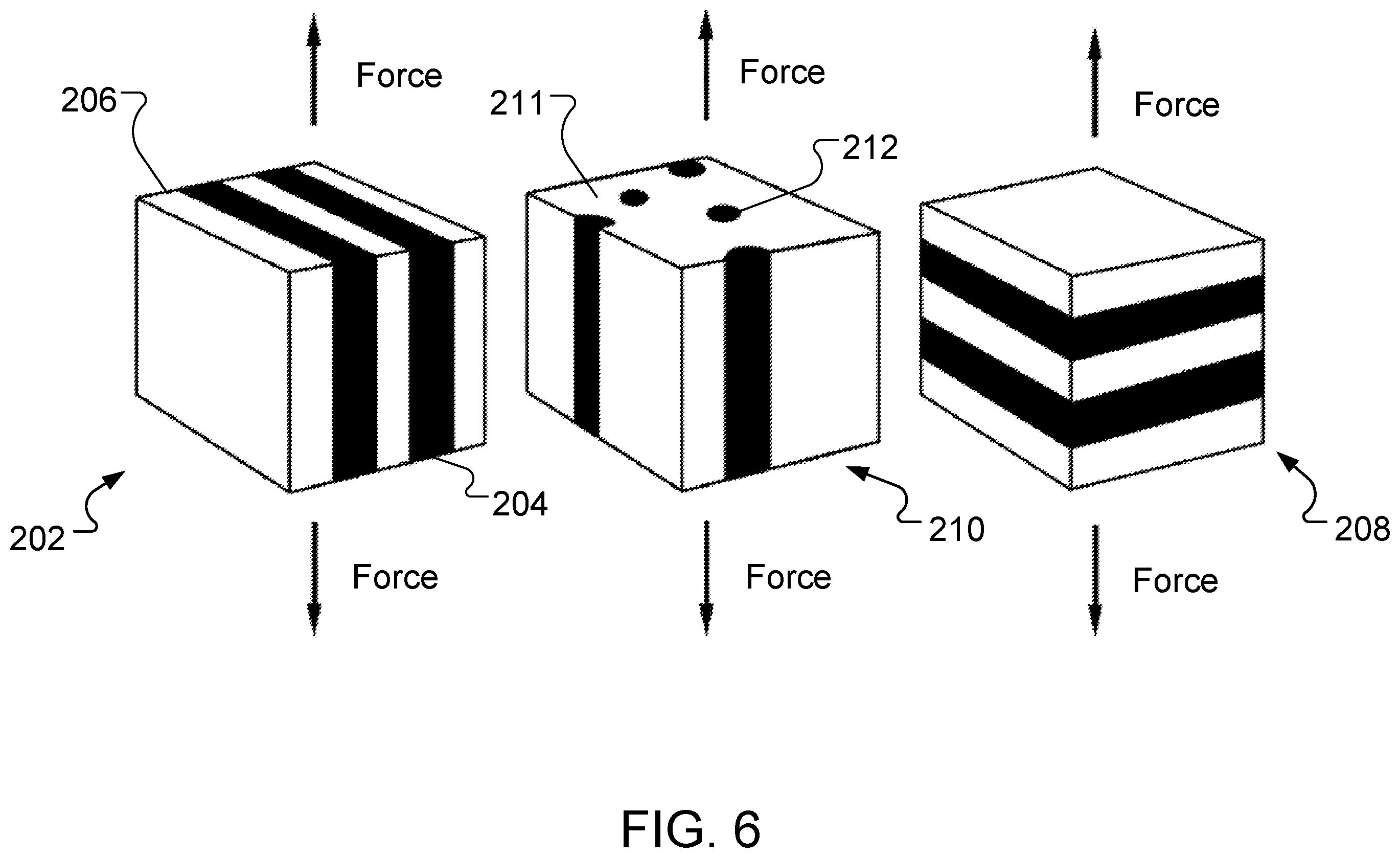Patent US12350396 Figure 6 – Composite positive and negative Poisson's ratio tissue adhesives