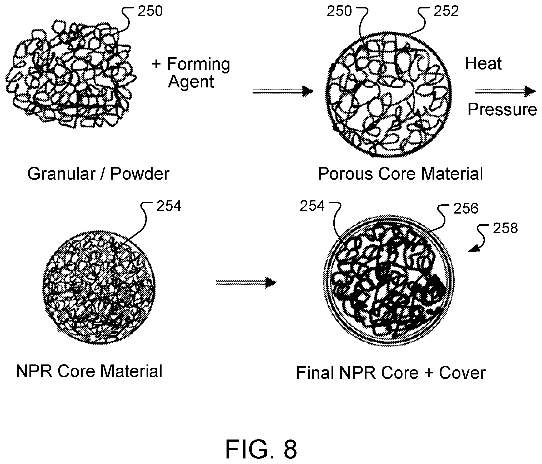 Patent US12350396 Figure 8 – Composite positive and negative Poisson's ratio tissue adhesives