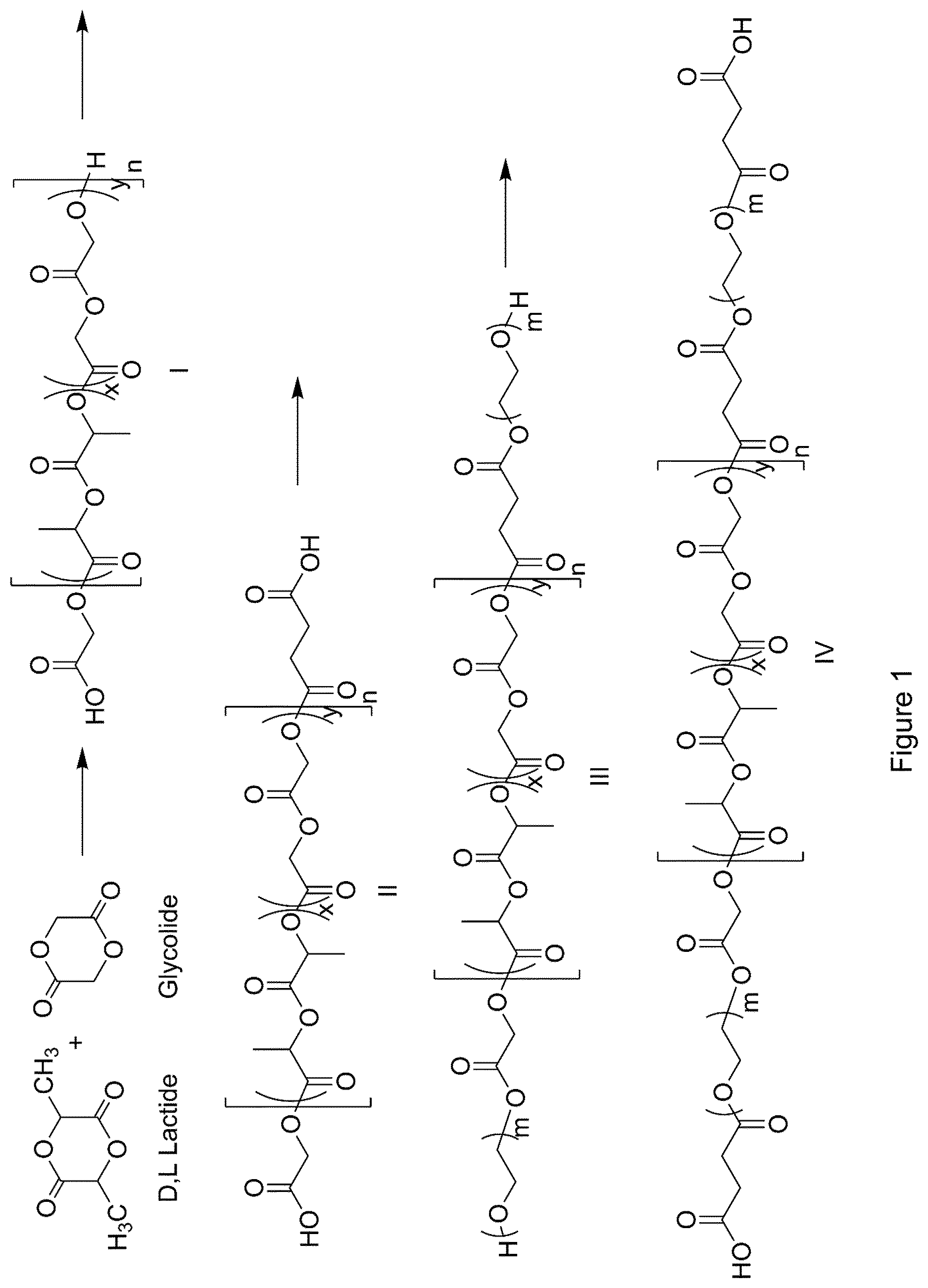 Patent US12350398 Figure 1 – Biodegradable bone glue