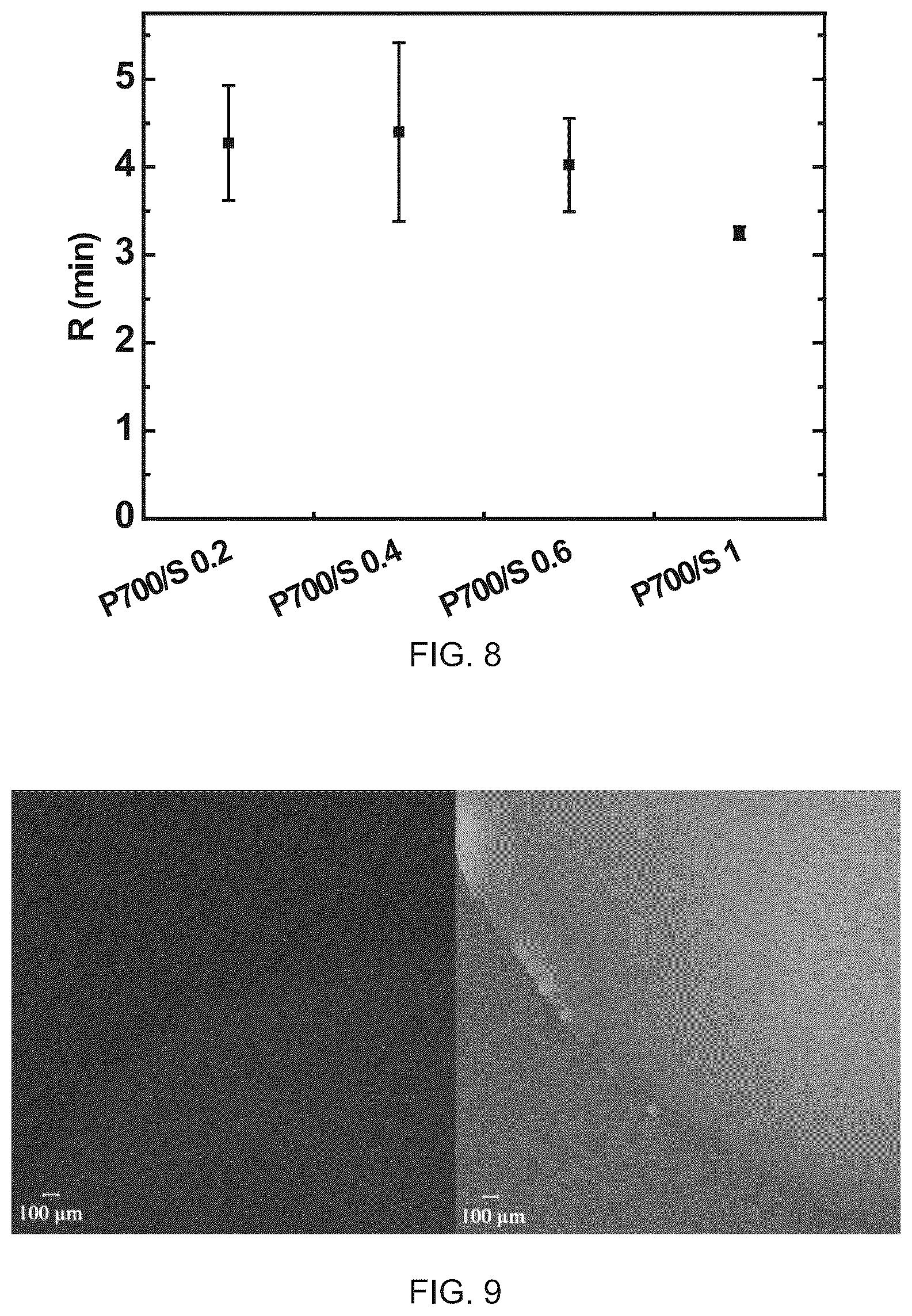 Patent US12350399 Figure 5 – Polyphosphate-functionalized inorganic nanoparticles as hemostatic compositions and methods of use