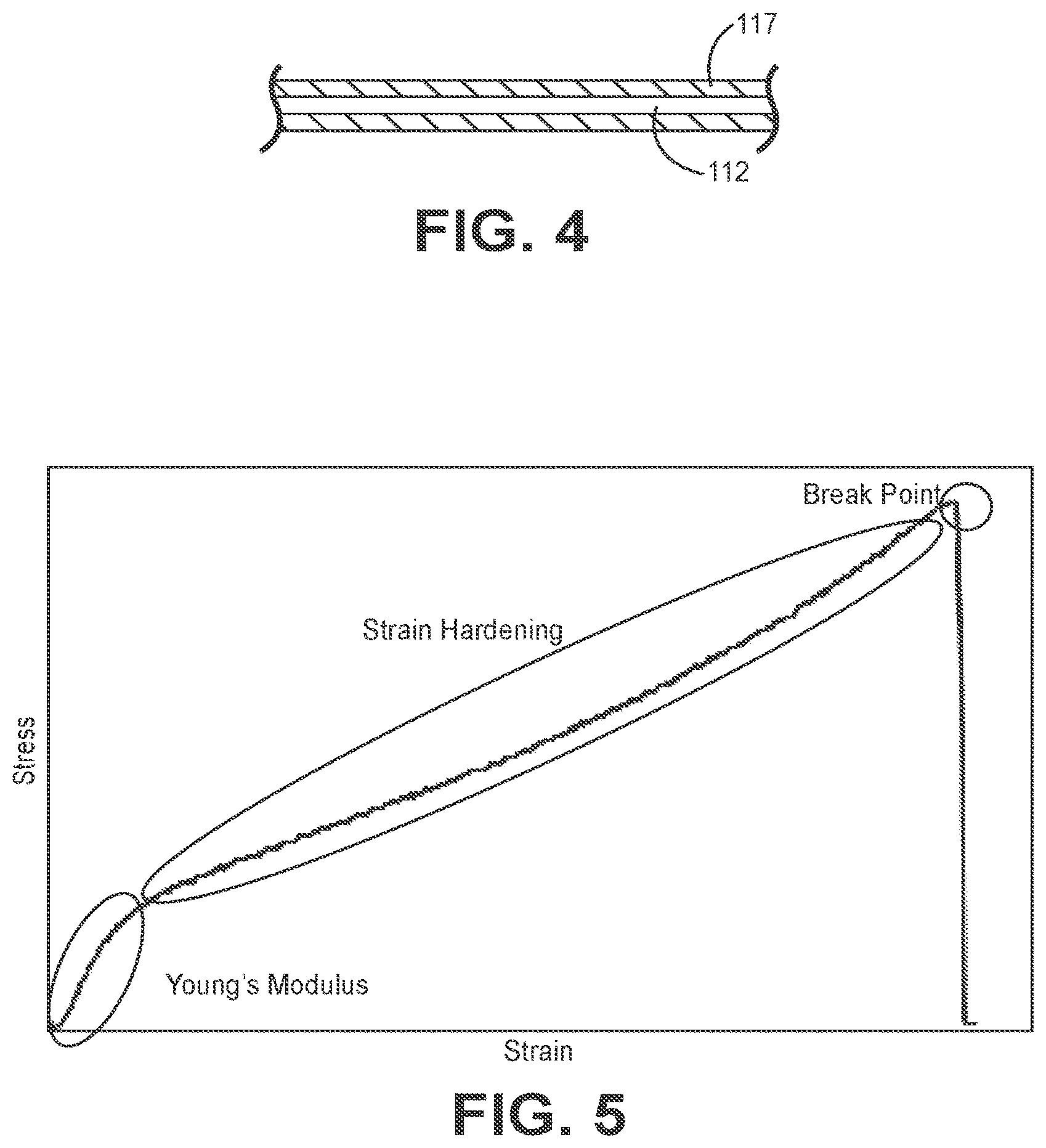 Patent US12350405 Figure 3 – High strength biomedical materials