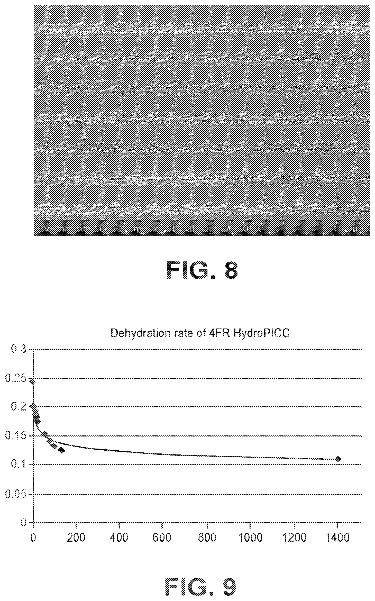 Patent US12350405 Figure 5 – High strength biomedical materials