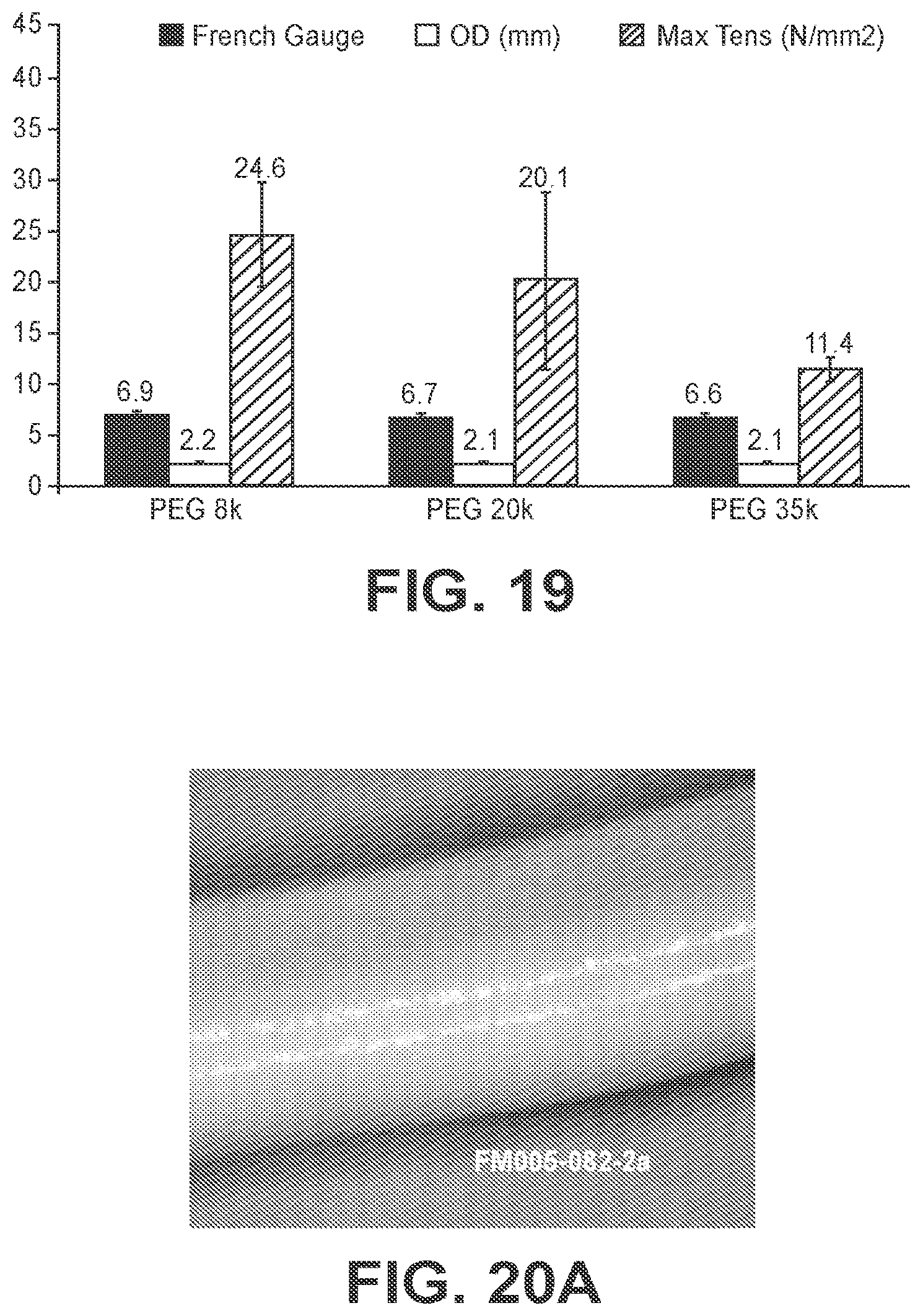 Patent US12350405 Figure 15 – High strength biomedical materials