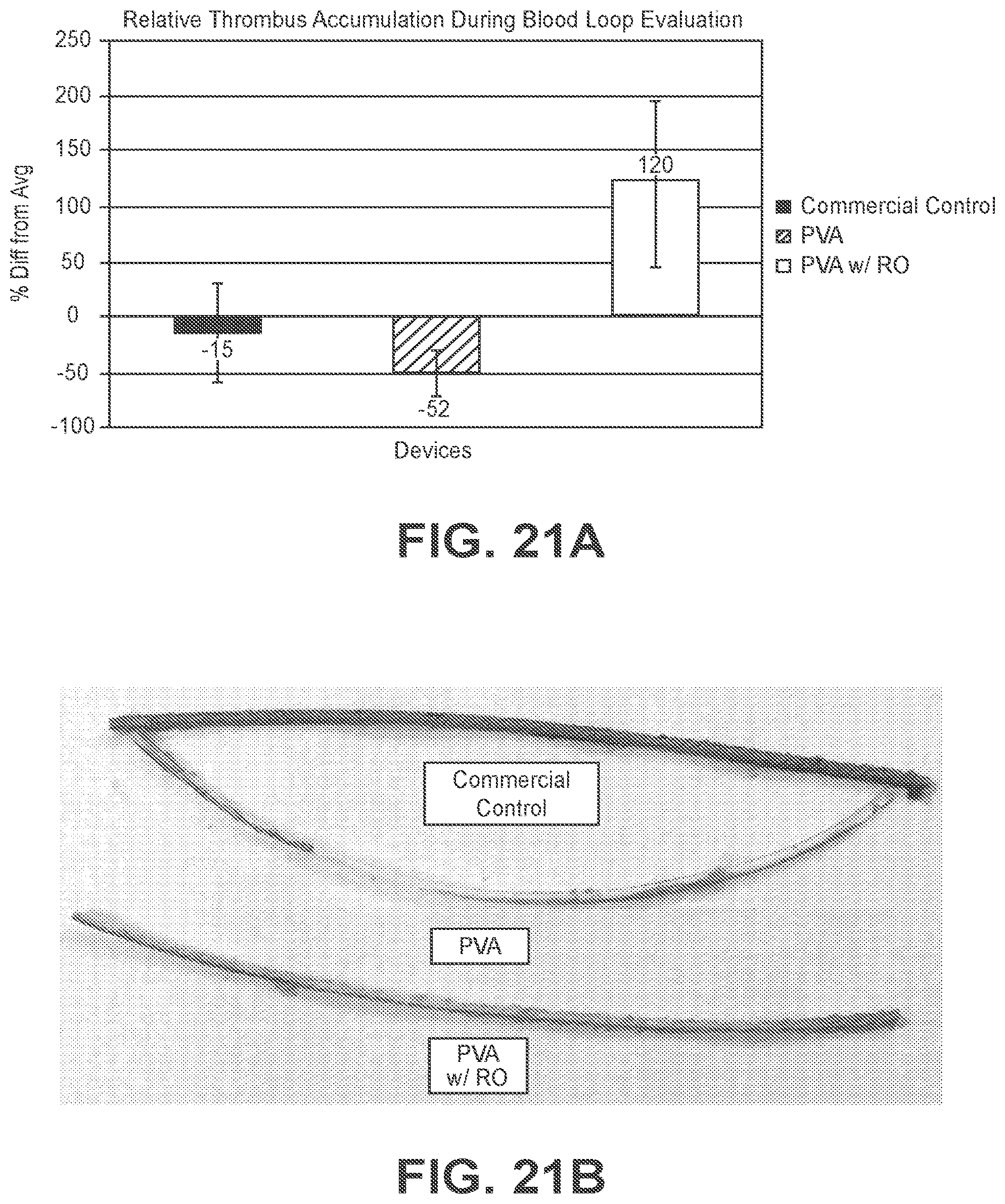 Patent US12350405 Figure 17 – High strength biomedical materials