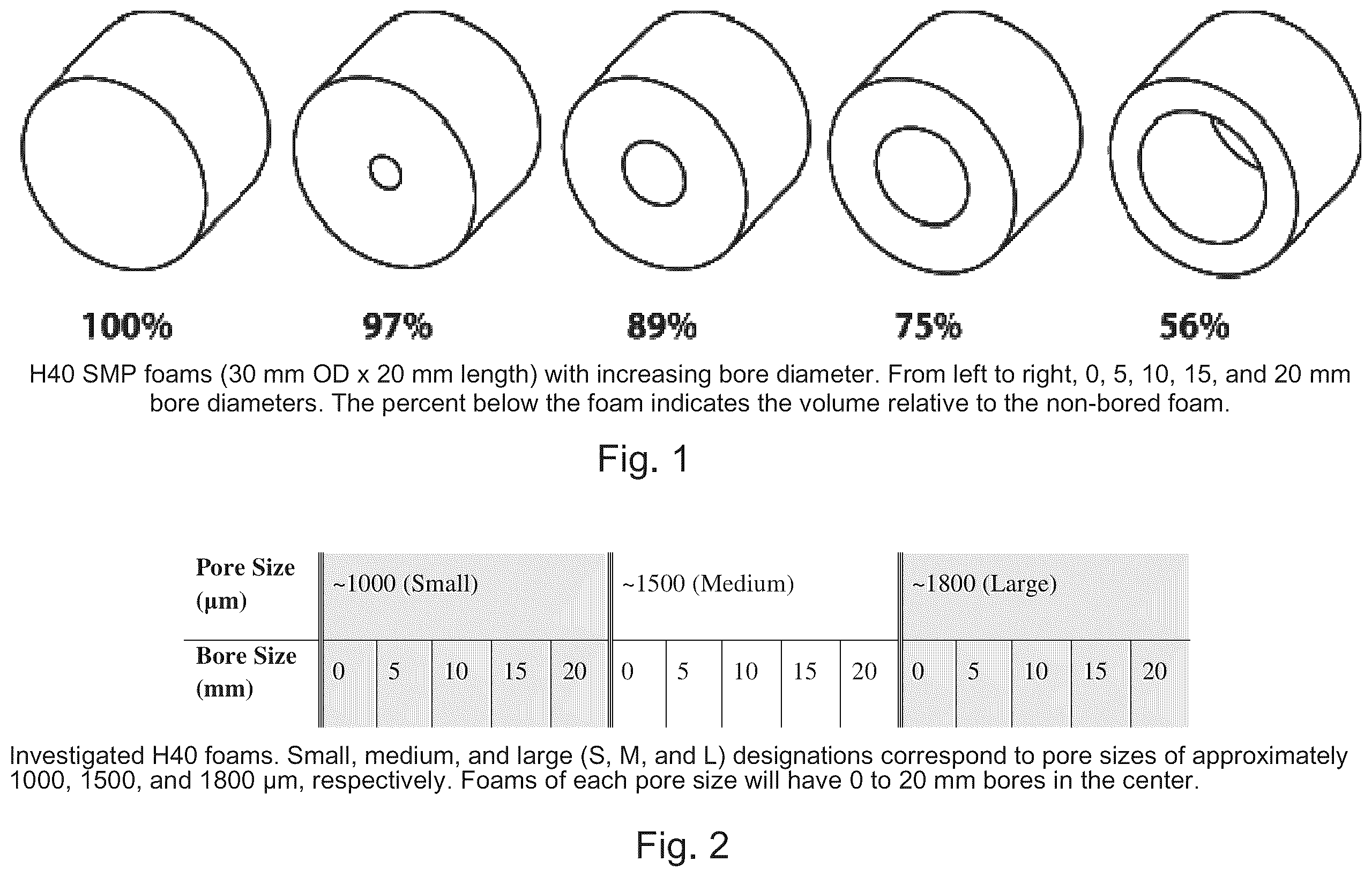 Patent US12350406 Figure 1 – Sheathed embolization device