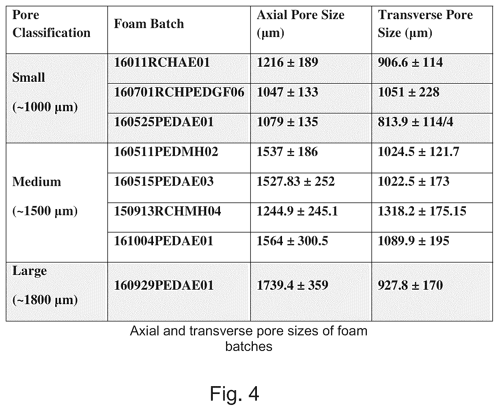 Patent US12350406 Figure 3 – Sheathed embolization device