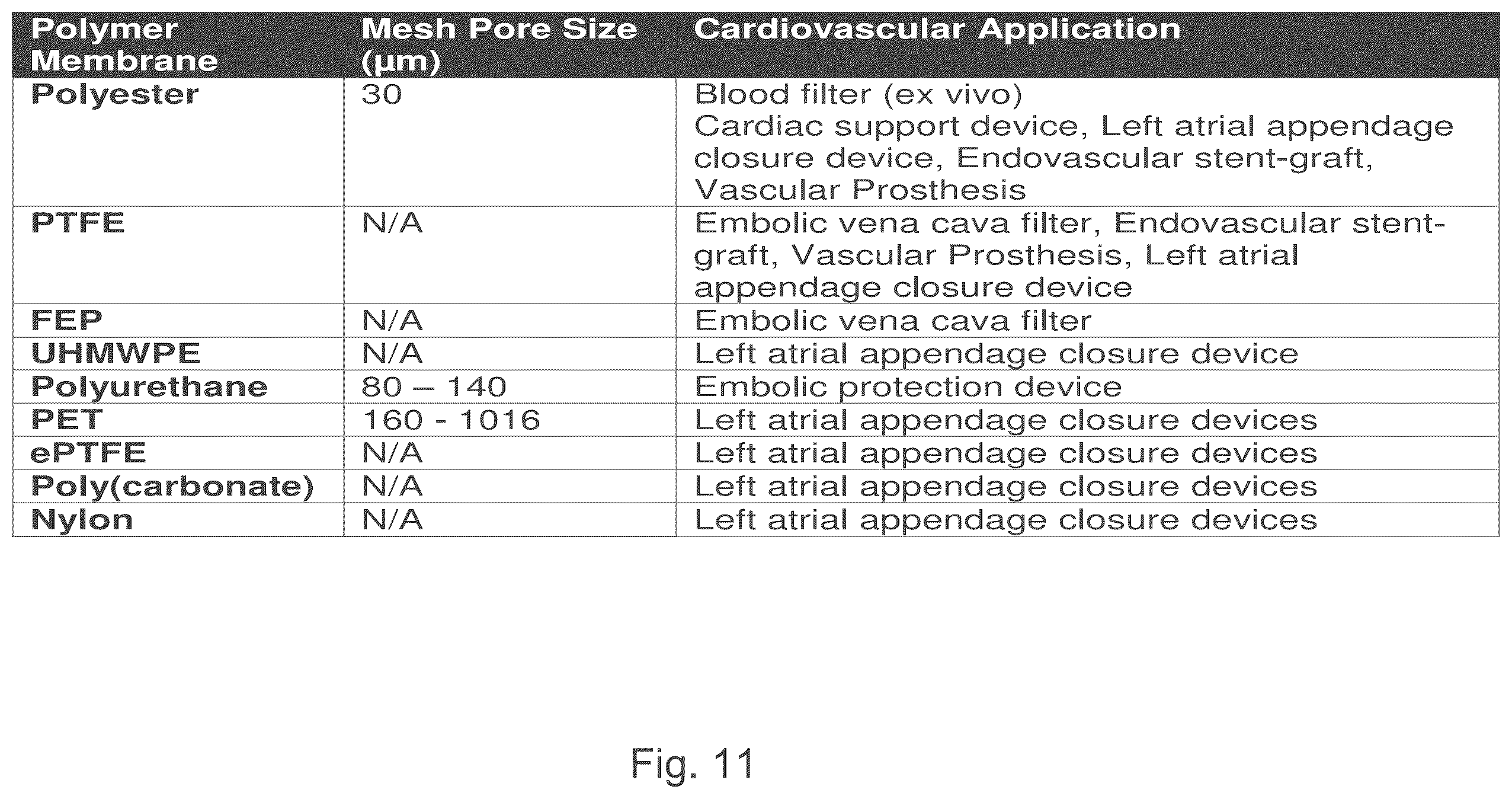 Patent US12350406 Figure 10 – Sheathed embolization device