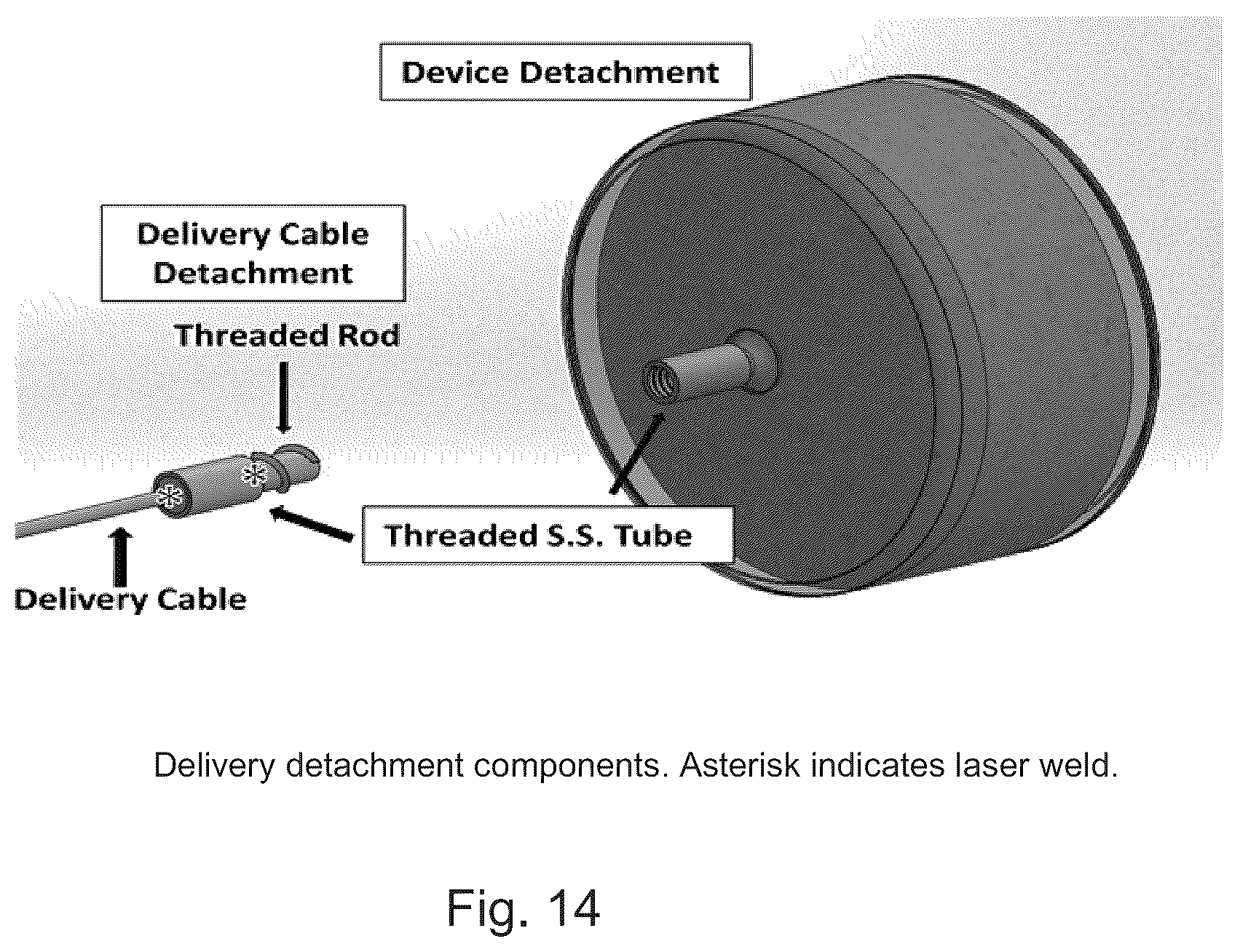 Patent US12350406 Figure 13 – Sheathed embolization device
