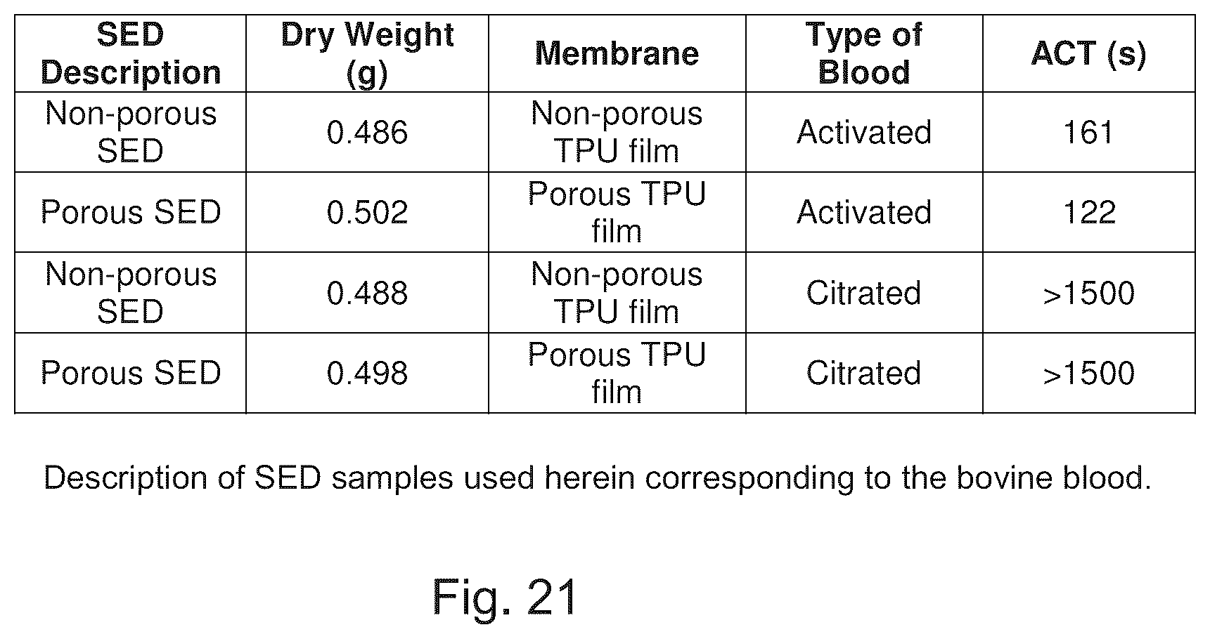 Patent US12350406 Figure 20 – Sheathed embolization device