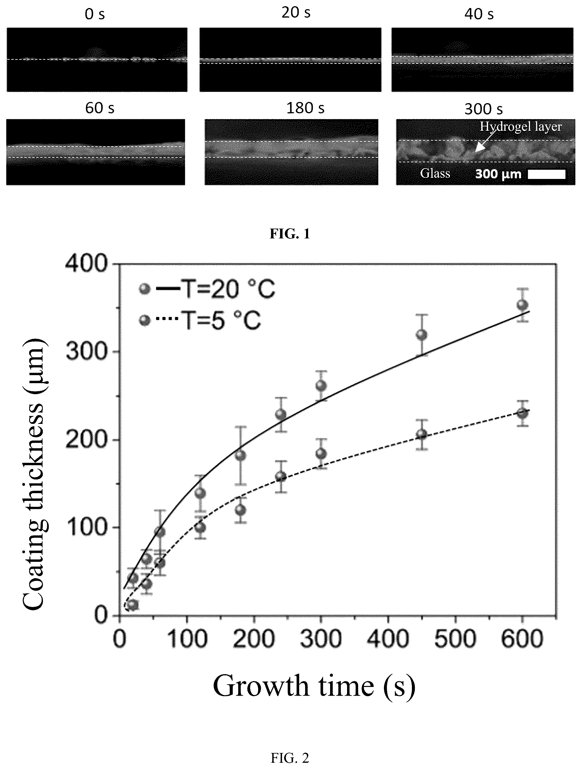 Patent US12350407 Figure 1 – Method for modifying hydrogel lubricating coating on surface of general equipment, and hydrogel lubricating coating-modified general equipment