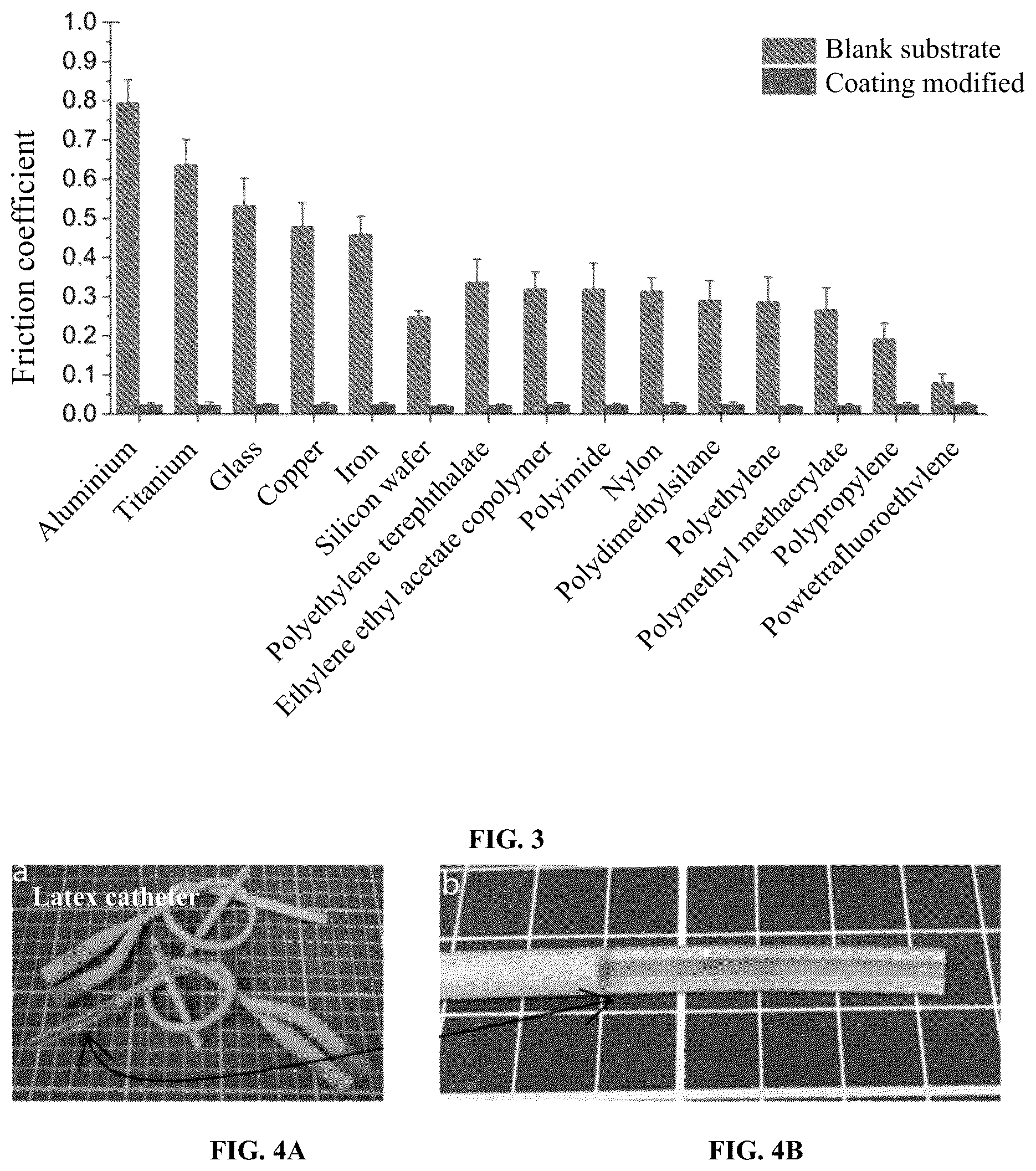 Patent US12350407 Figure 2 – Method for modifying hydrogel lubricating coating on surface of general equipment, and hydrogel lubricating coating-modified general equipment