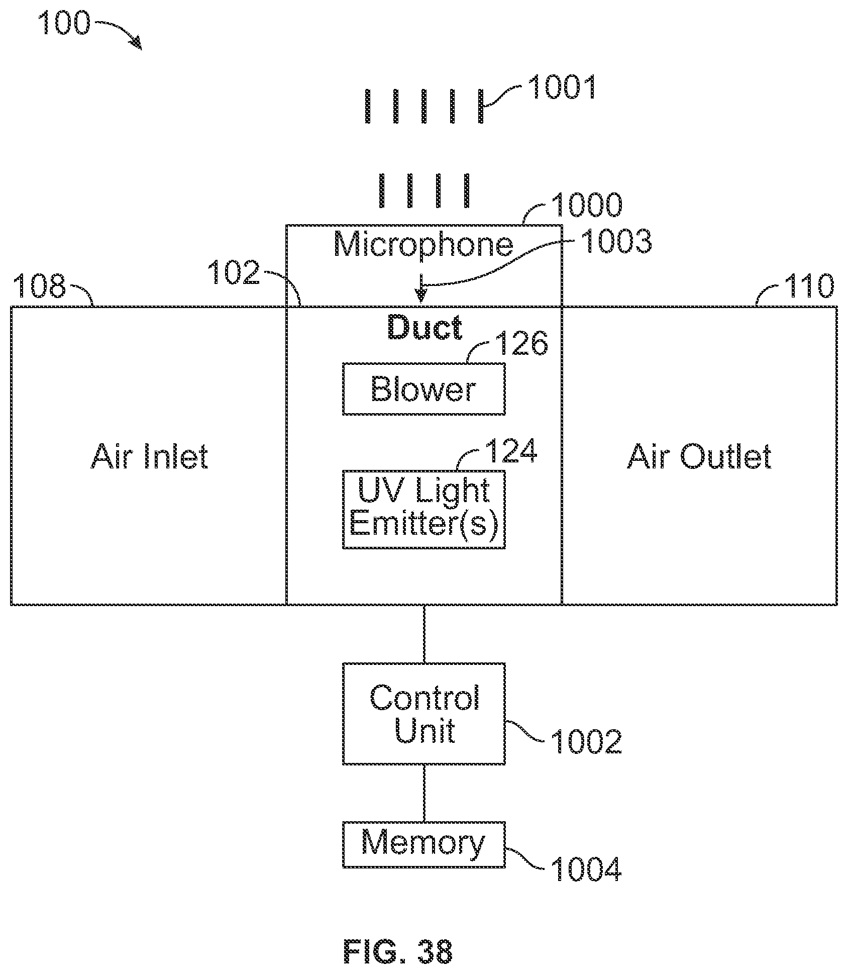 Patent US12350410 Figure 19 – Methods for controlling air disinfecting systems