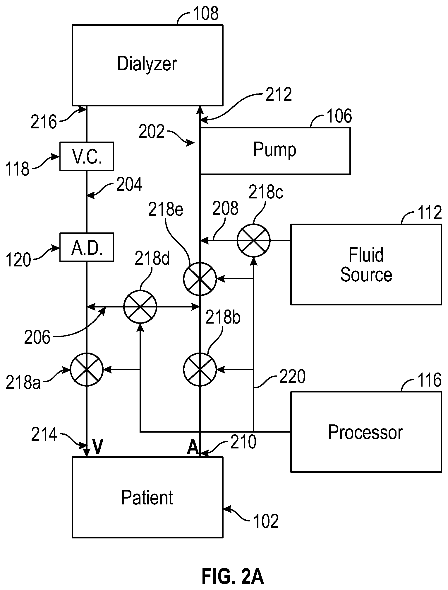 Patent US12350413 Figure 2 – Fluid handling systems and methods