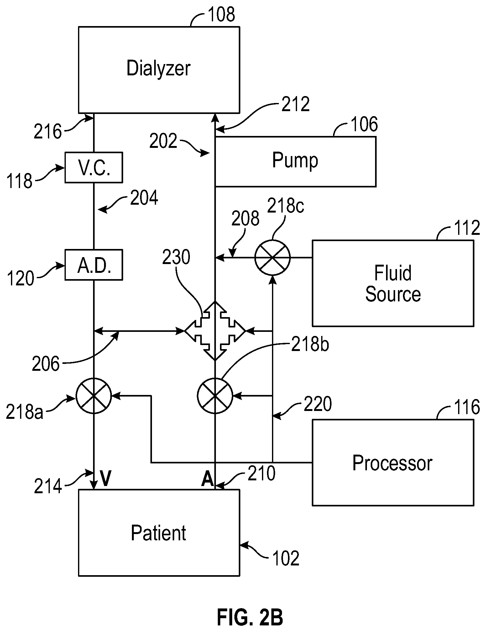 Patent US12350413 Figure 3 – Fluid handling systems and methods
