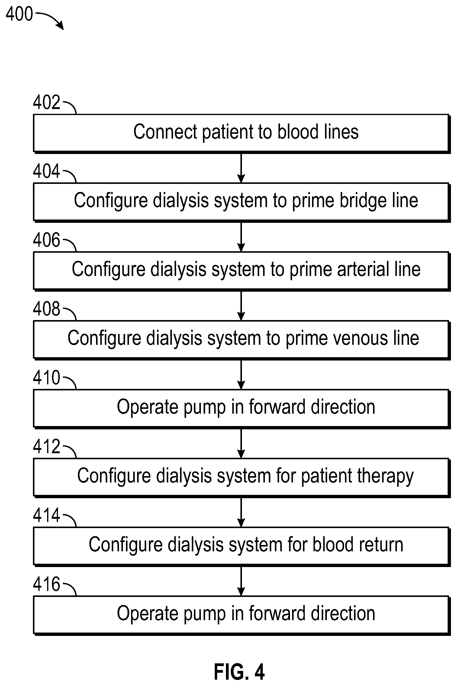 Patent US12350413 Figure 5 – Fluid handling systems and methods