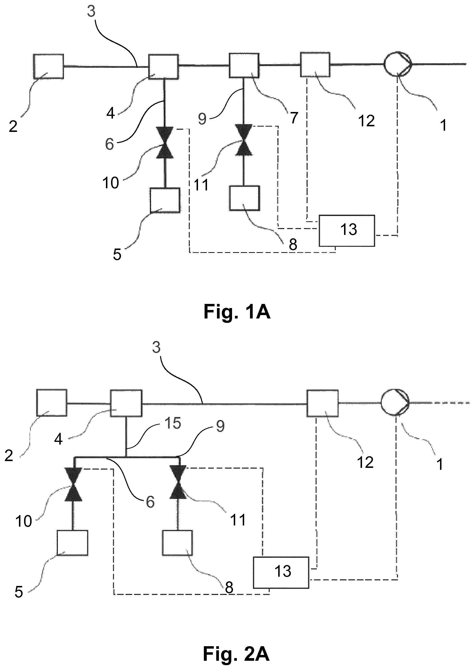 Patent US12350414 Figure 1 – Method and device for intermittent, pulsating proportioning of a dialysis liquid mixture