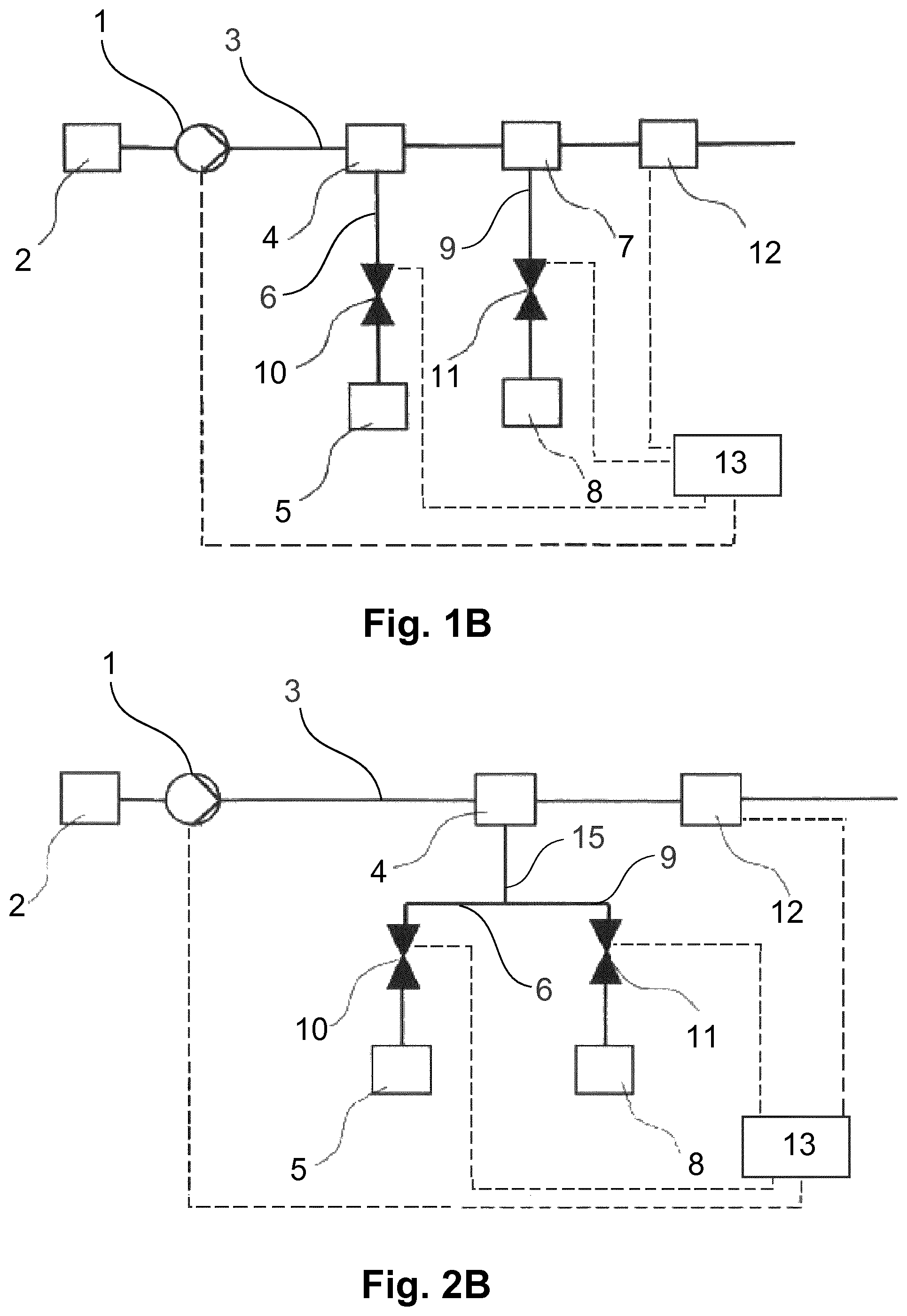 Patent US12350414 Figure 2 – Method and device for intermittent, pulsating proportioning of a dialysis liquid mixture