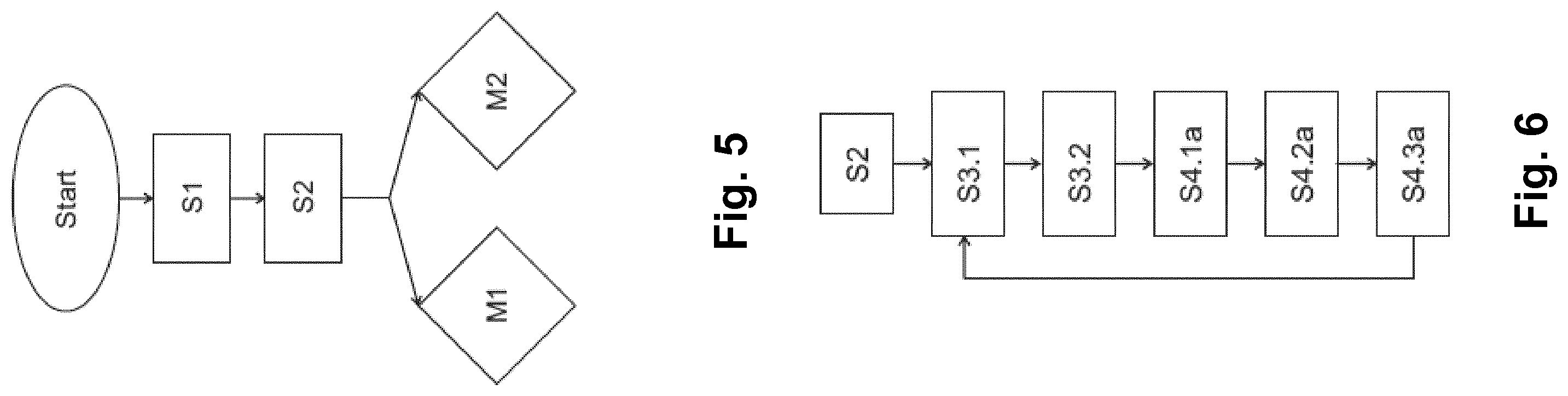 Patent US12350414 Figure 4 – Method and device for intermittent, pulsating proportioning of a dialysis liquid mixture
