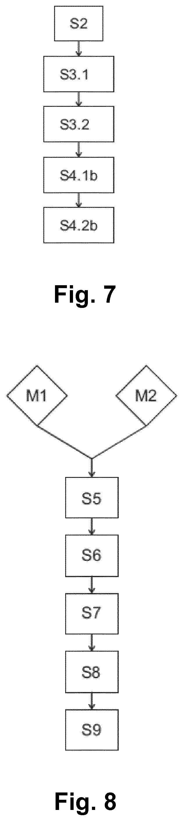 Patent US12350414 Figure 5 – Method and device for intermittent, pulsating proportioning of a dialysis liquid mixture