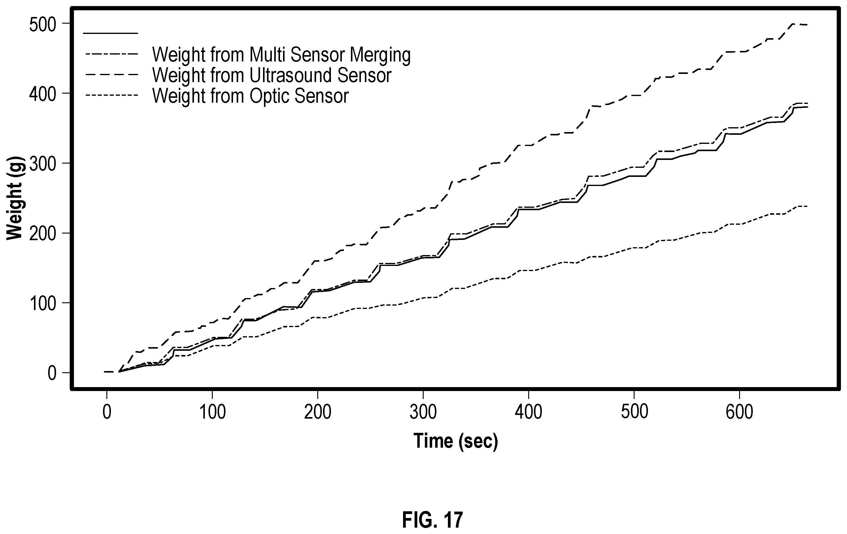 Patent US12350415 Figure 12 – Systems and methods for inline fluid characterization
