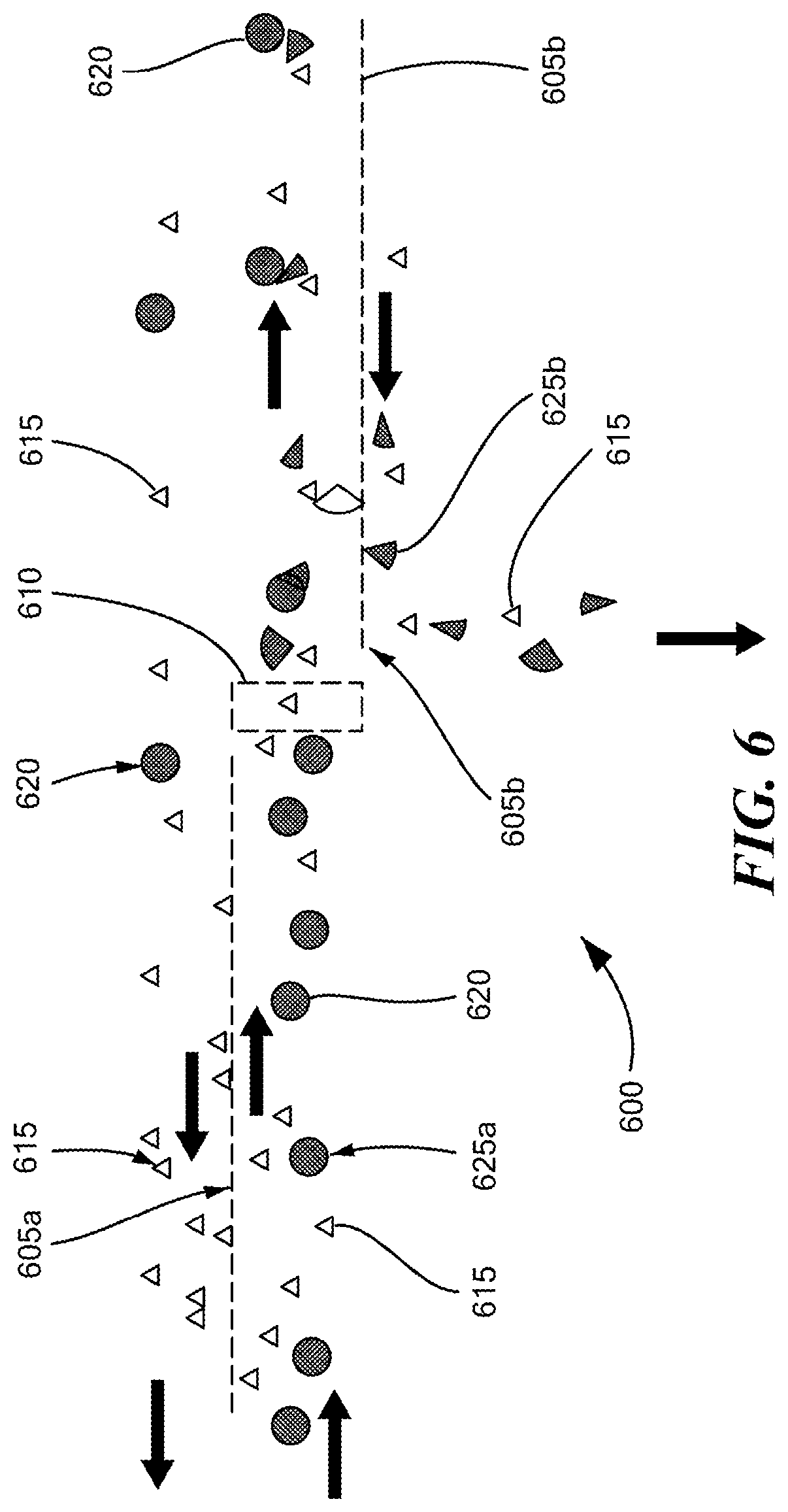 Patent US12350416 Figure 6 – Methods of amelioration of cerebrospinal fluid and devices and systems therefor