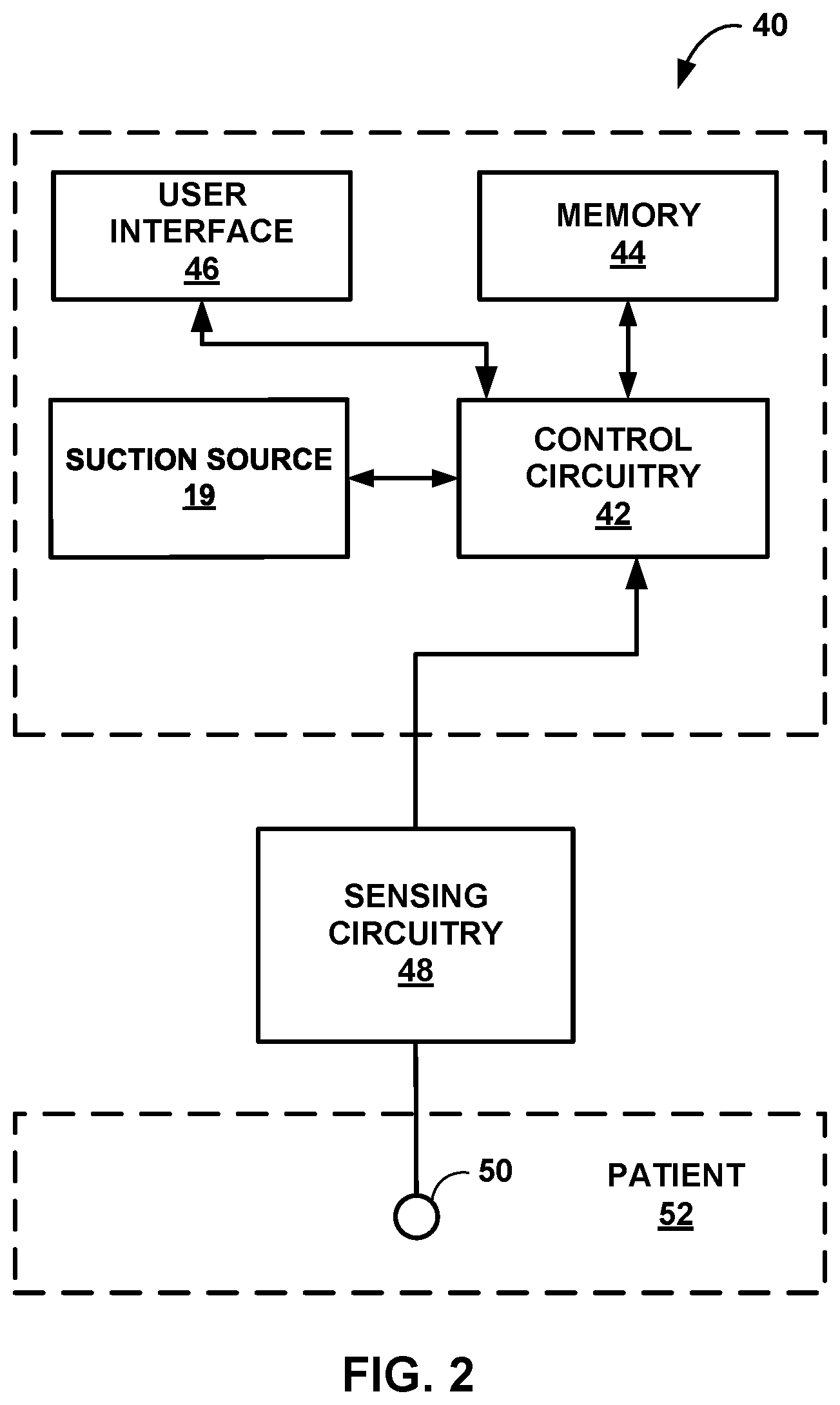Patent US12350417 Figure 2 – Medical aspiration