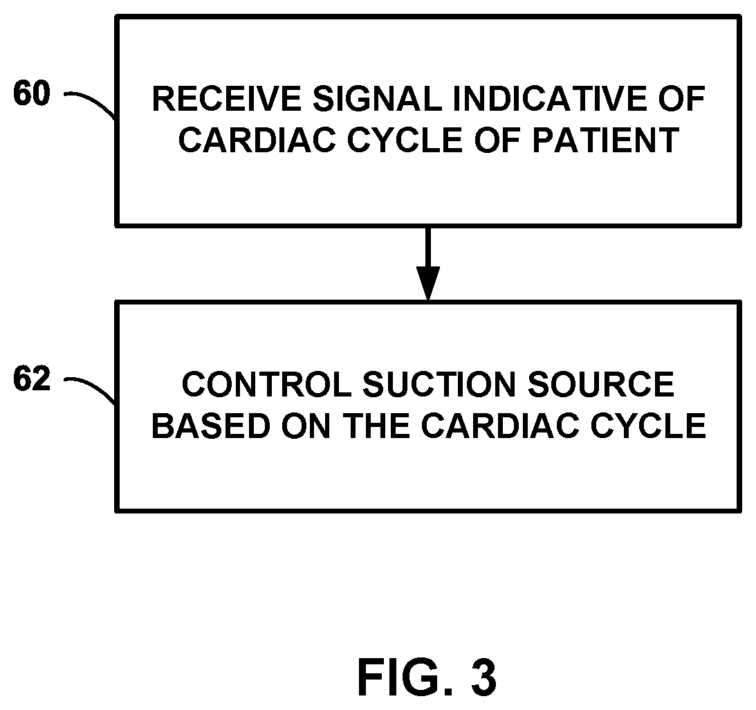 Patent US12350417 Figure 3 – Medical aspiration