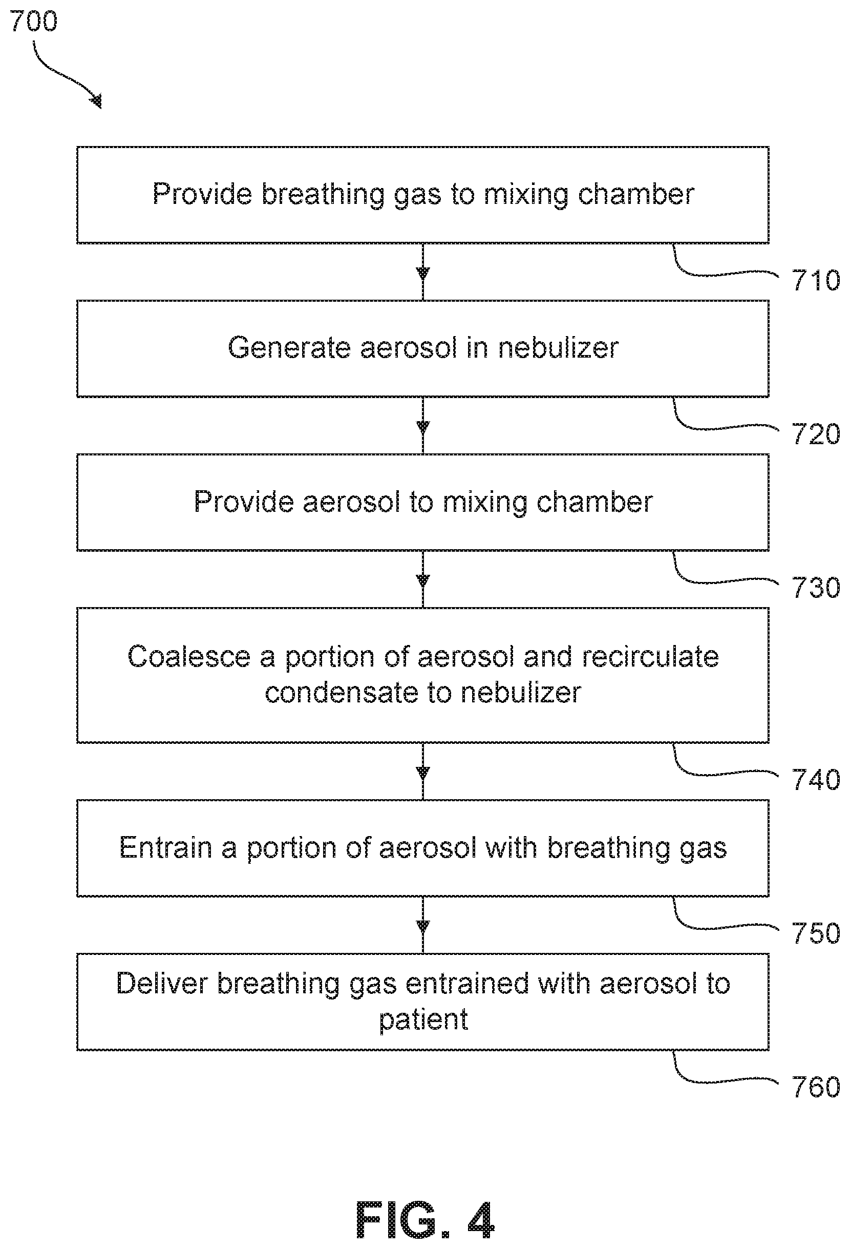Patent US12350422 Figure 6 – Machine proximate nebulizer