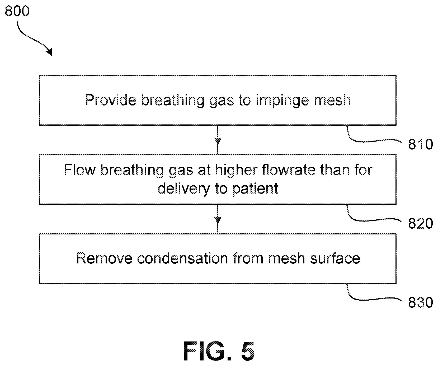 Patent US12350422 Figure 7 – Machine proximate nebulizer