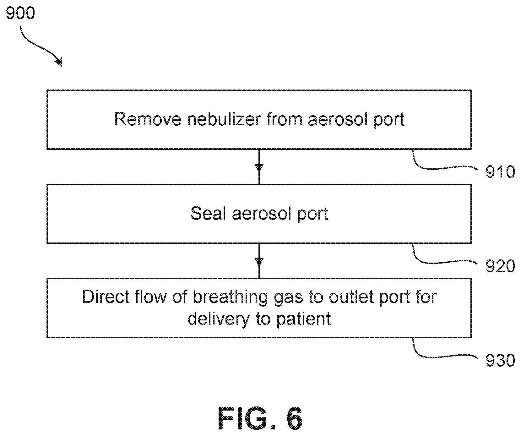 Patent US12350422 Figure 8 – Machine proximate nebulizer