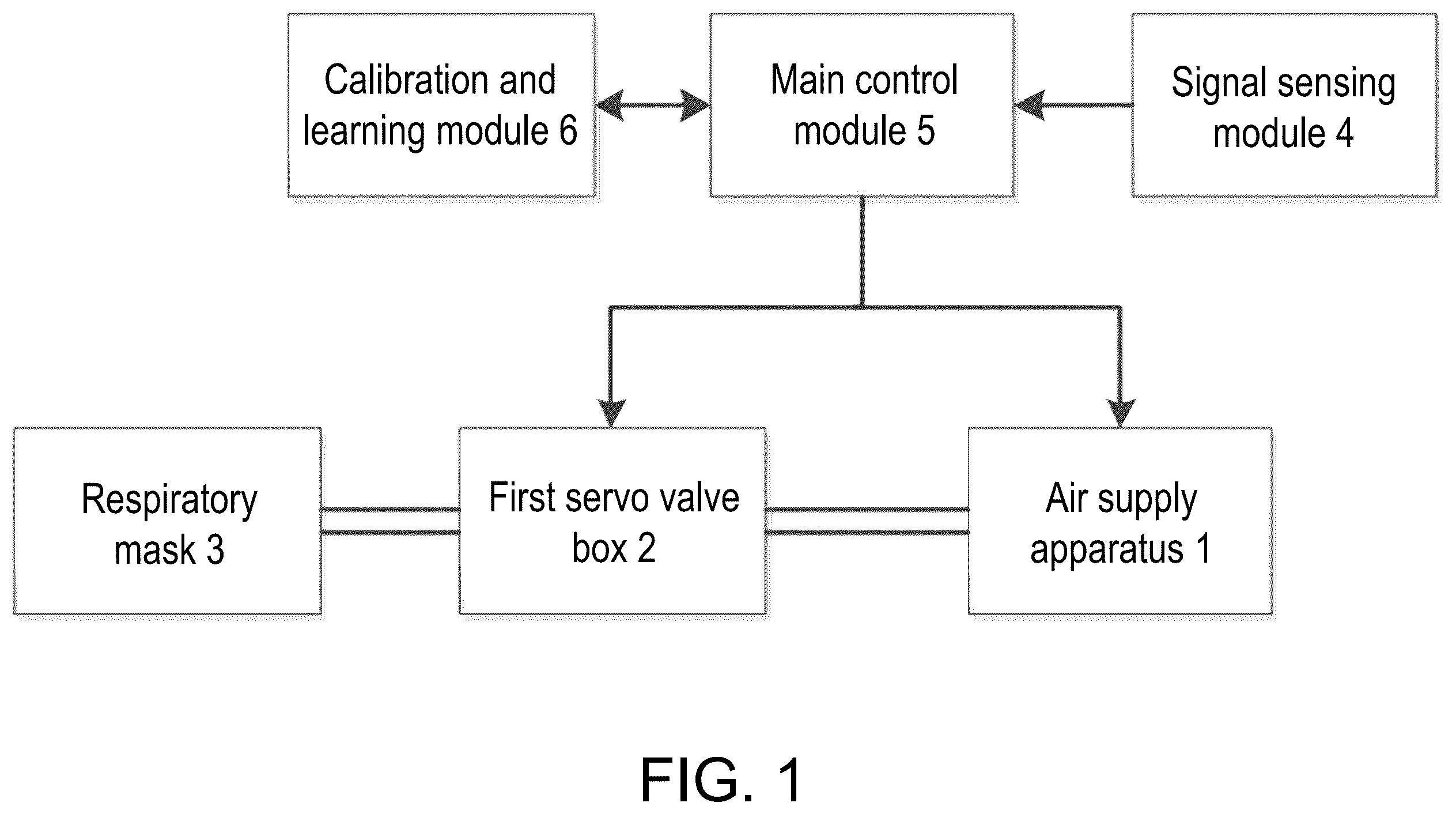 Patent US12350427 Figure 1 – Ventilator control method and ventilator