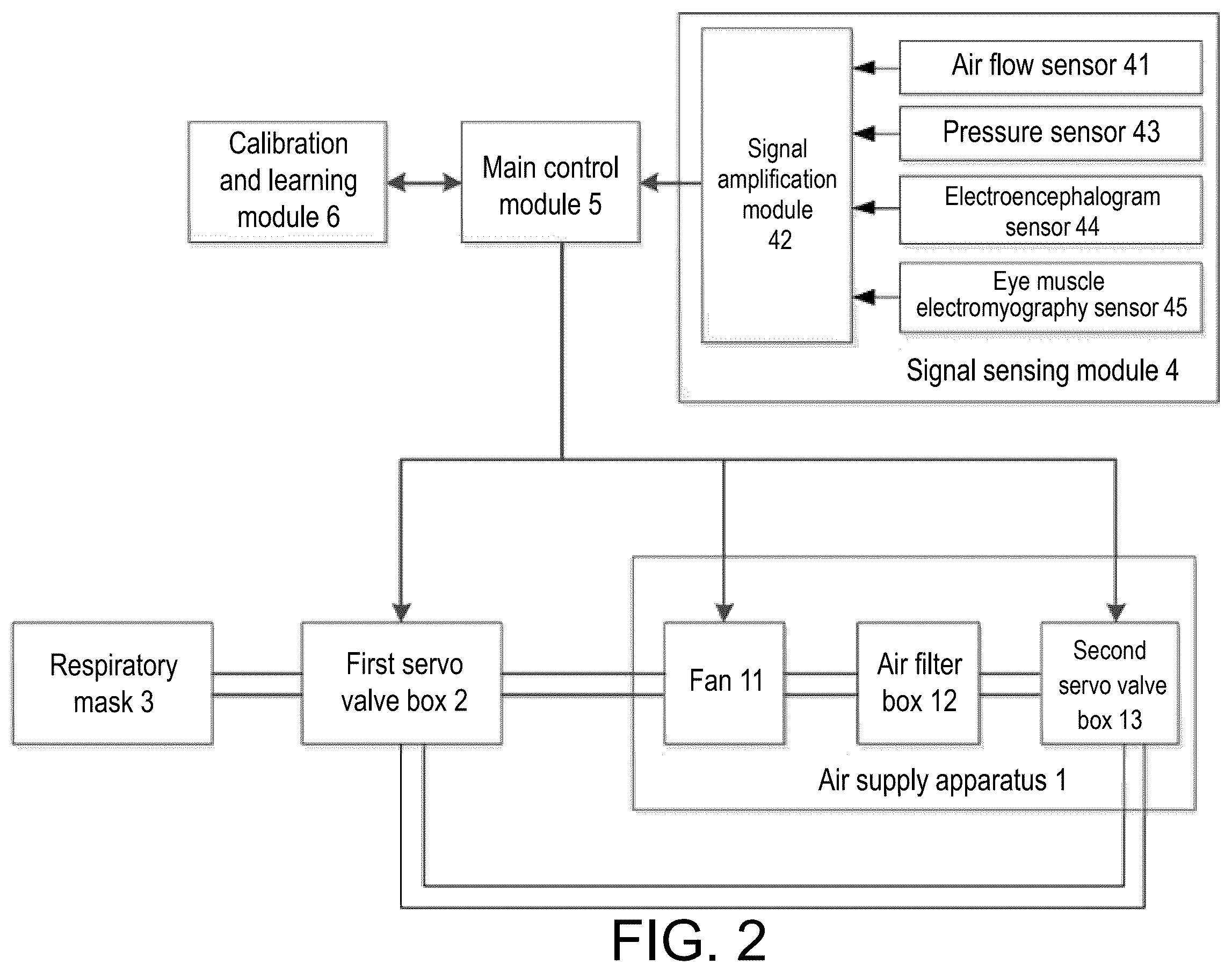 Patent US12350427 Figure 2 – Ventilator control method and ventilator